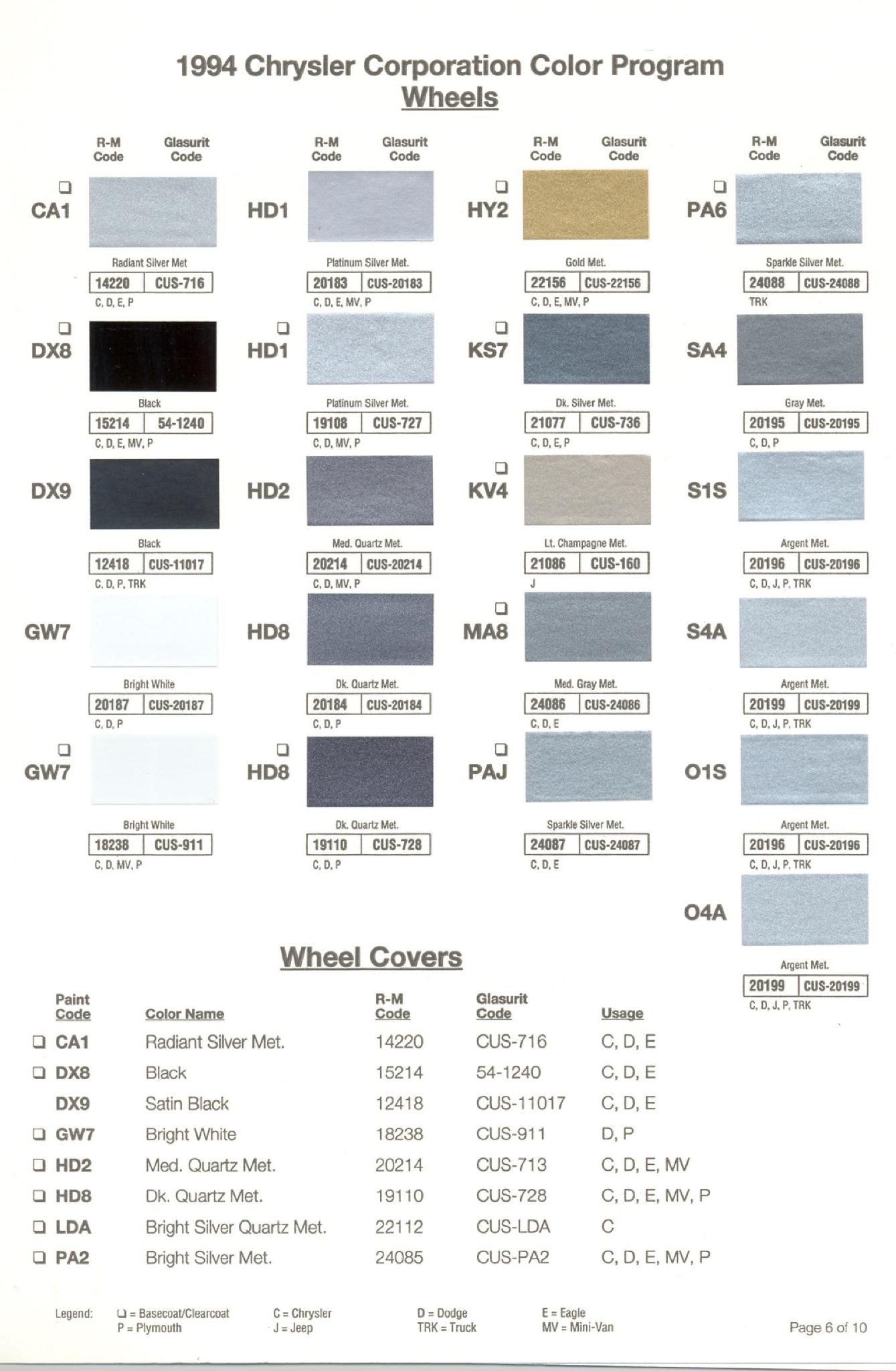 Chrysler Paint (Color) Code Chart For Exterior Vehicles