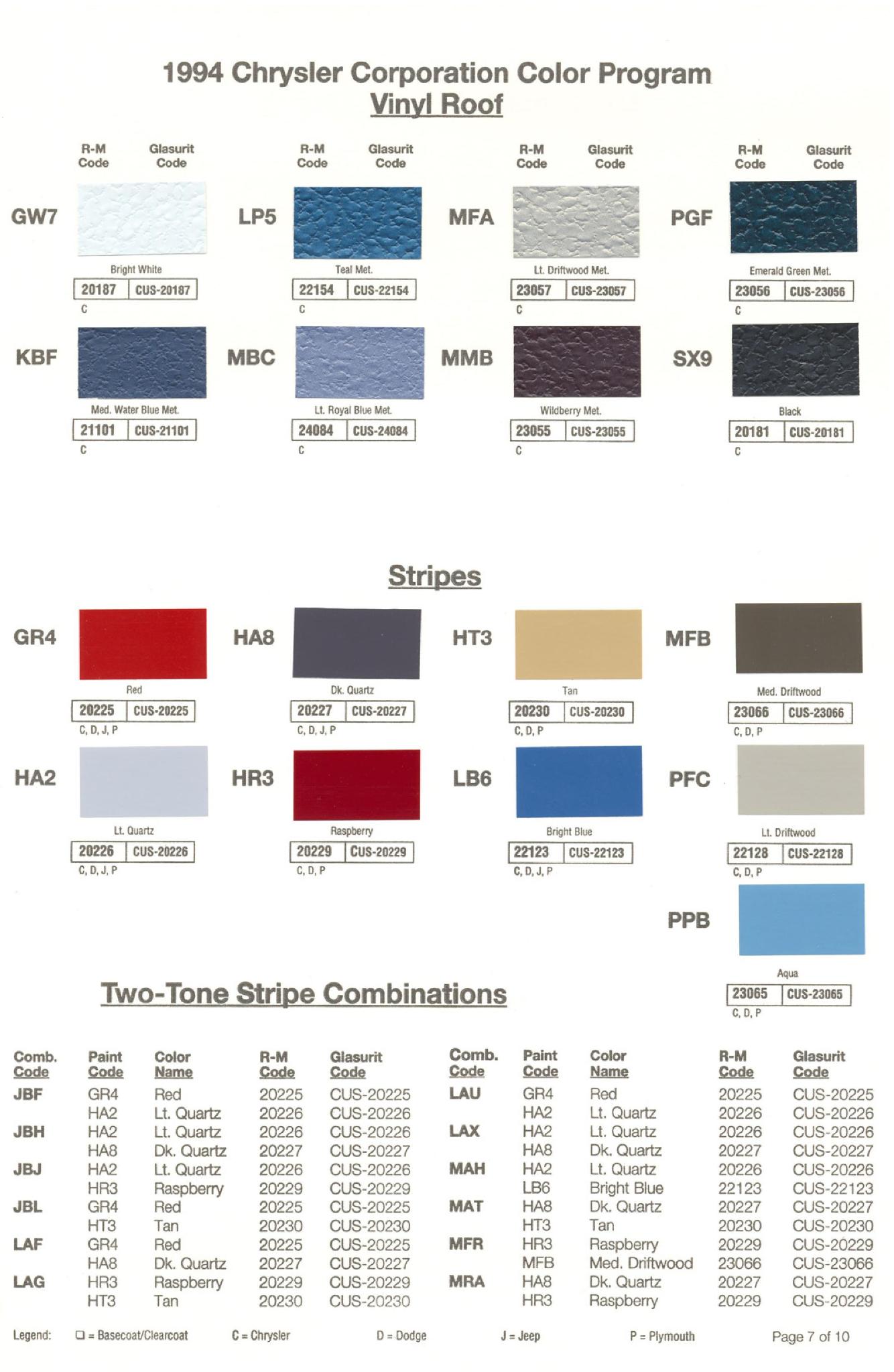 Chrysler Paint (Color) Code Chart For Exterior Vehicles