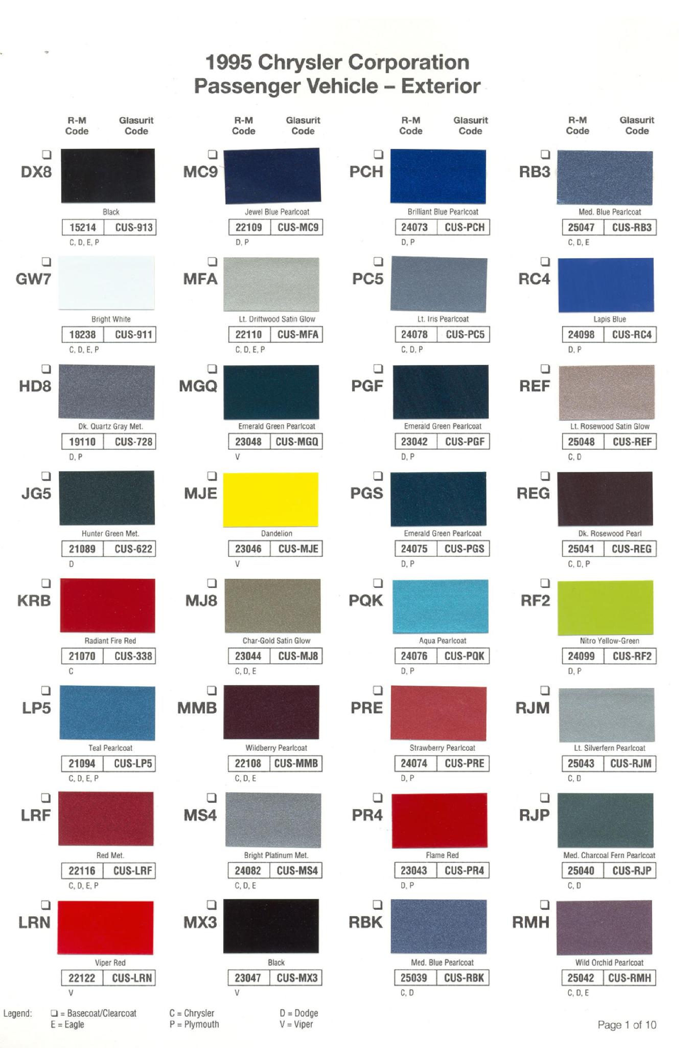 Chrysler Paint (Color) Code Chart For Exterior Vehicles