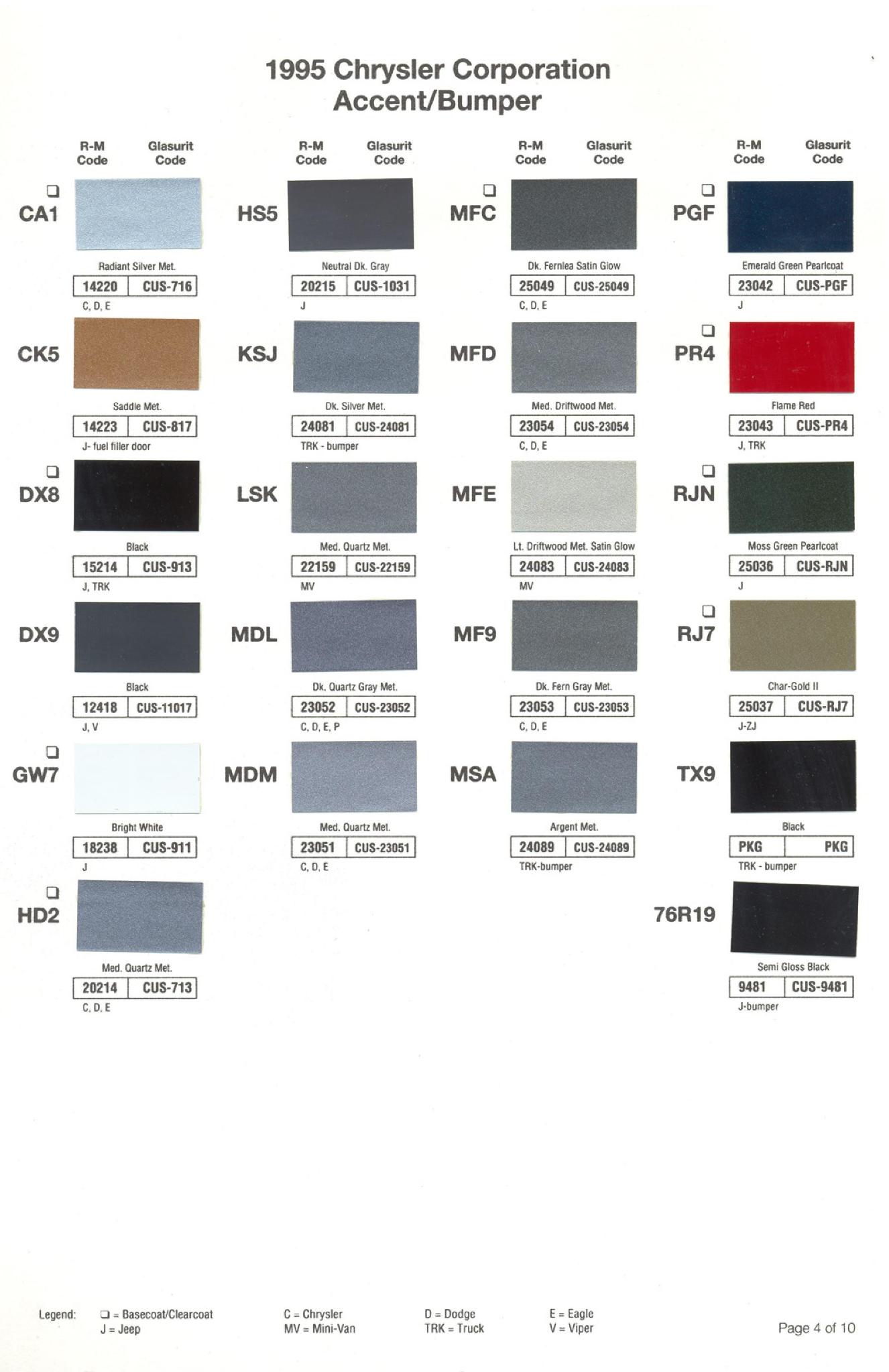 Chrysler Paint (Color) Code Chart For Exterior Vehicles