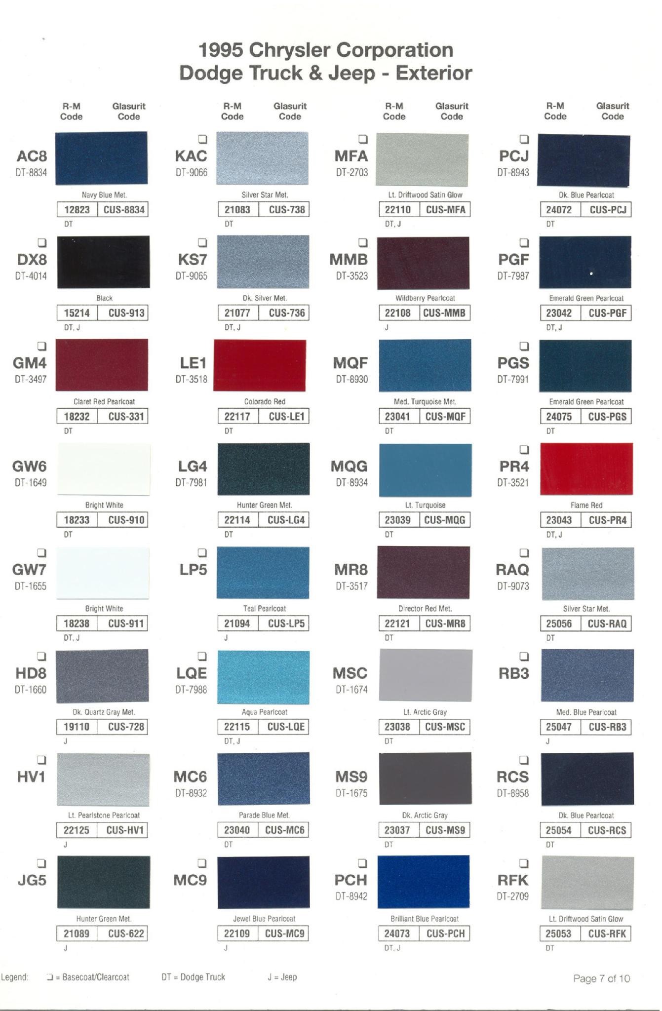 Chrysler Paint (Color) Code Chart For Exterior Vehicles