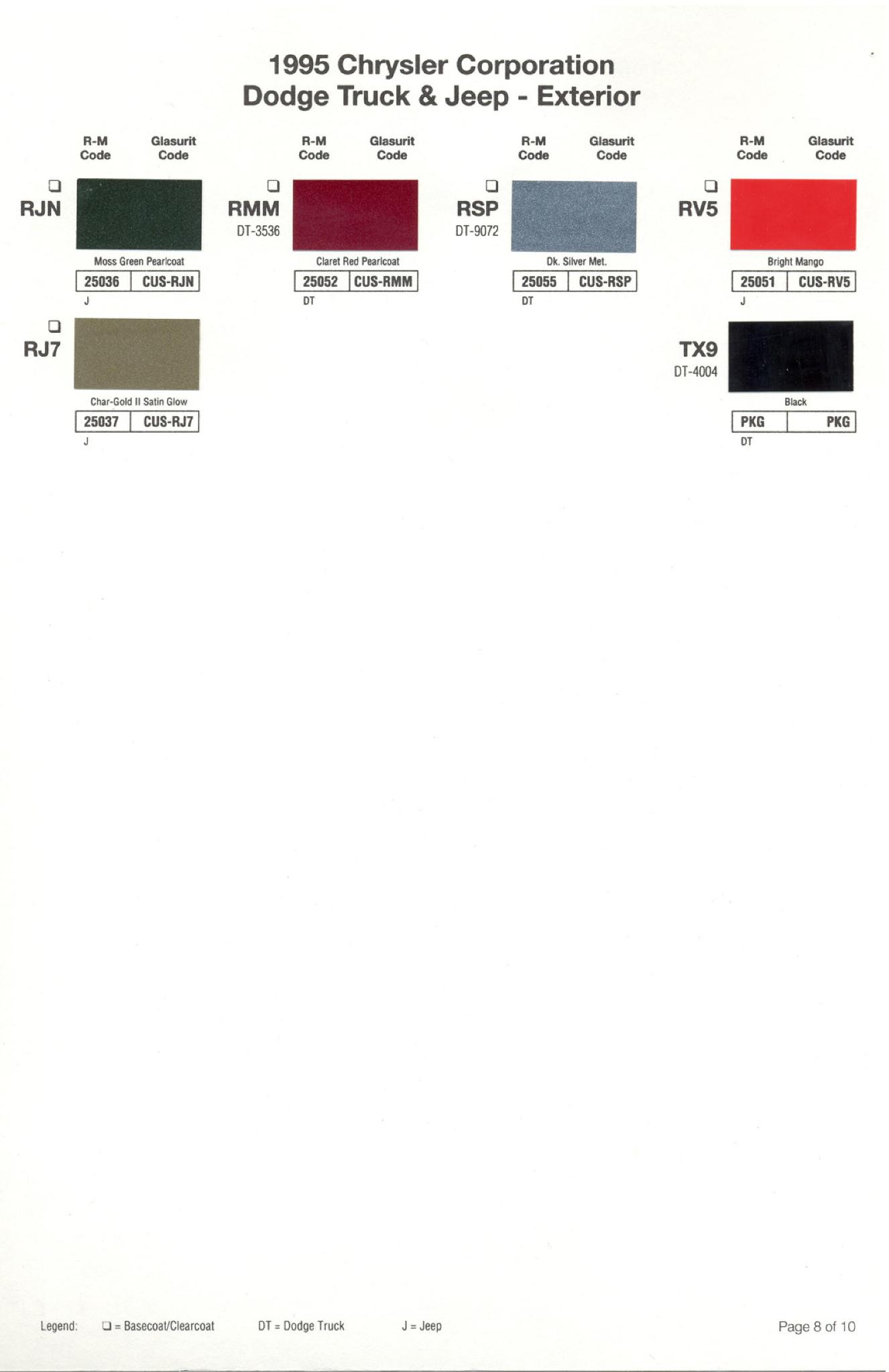 Chrysler Paint (Color) Code Chart For Exterior Vehicles