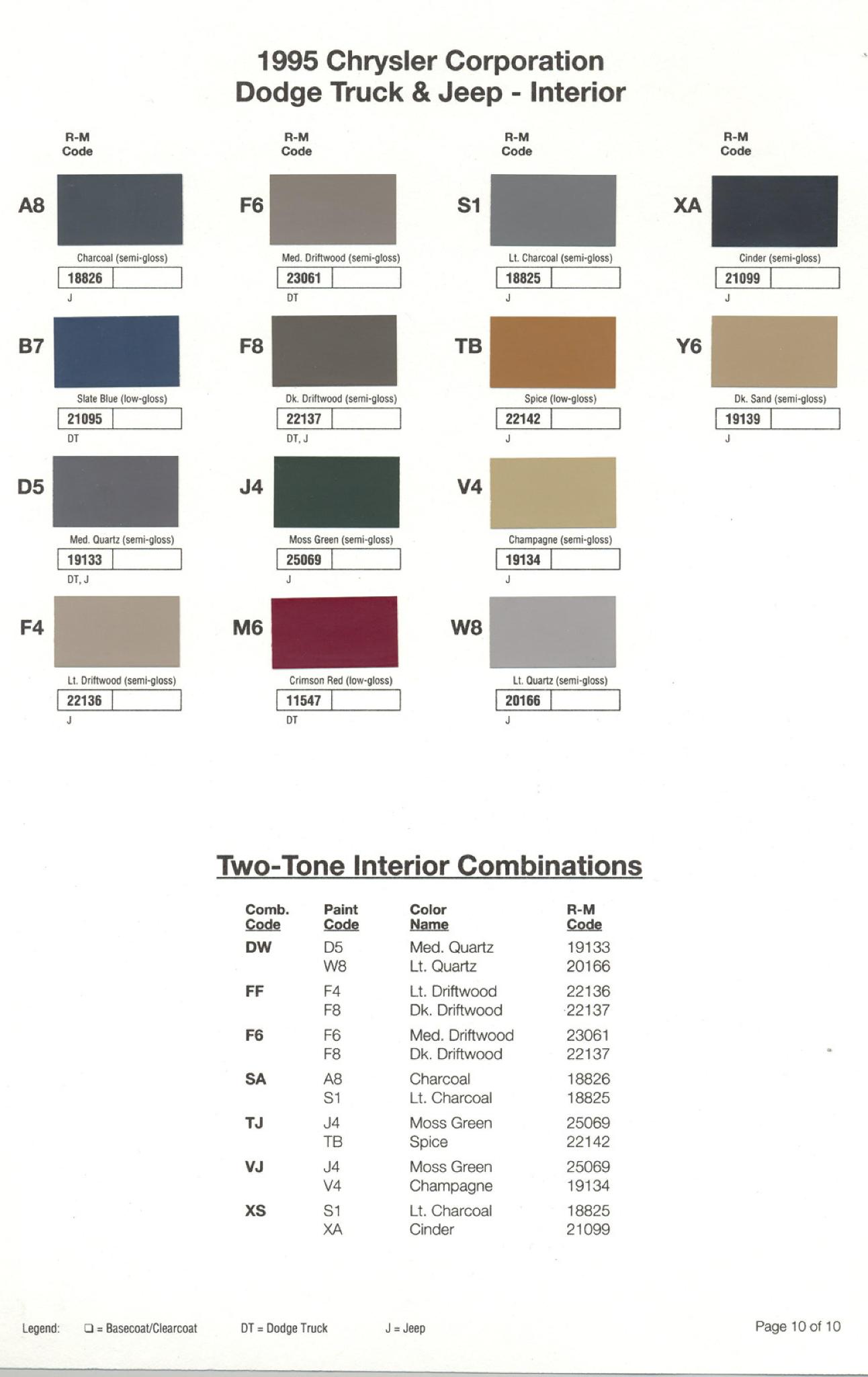 Chrysler Paint (Color) Code Chart For Exterior Vehicles