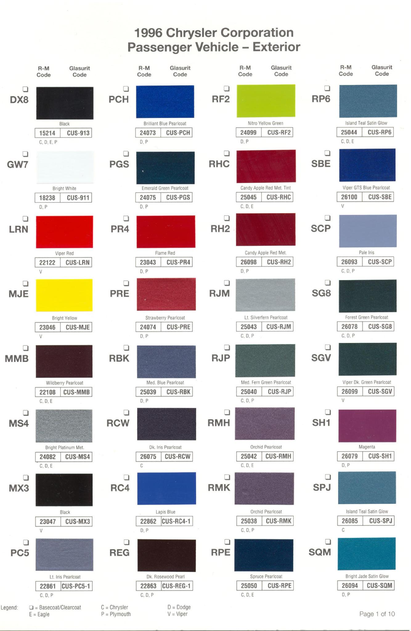 Chrysler Paint (Color) Code Chart For Exterior Vehicles