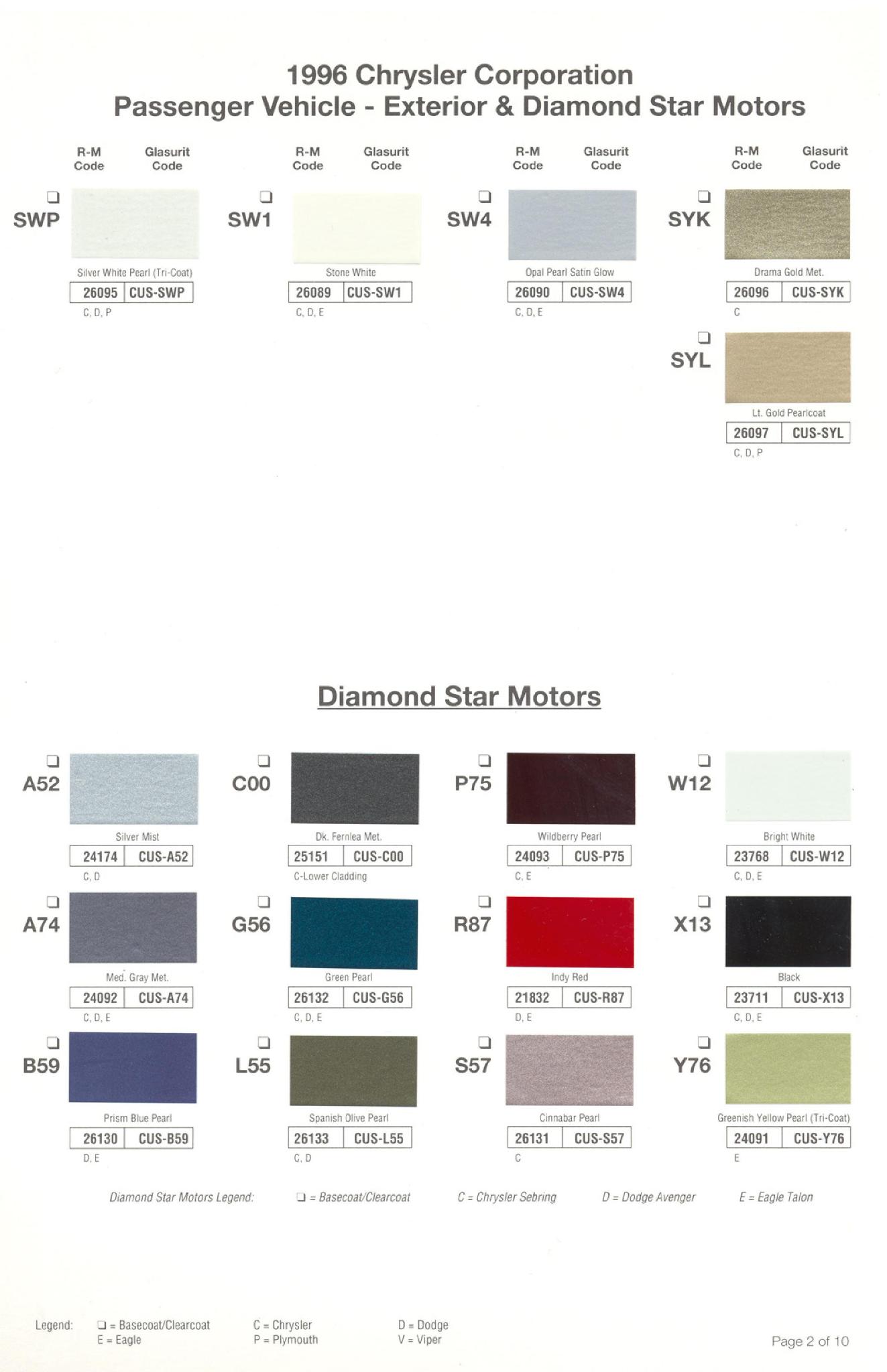 Chrysler Paint (Color) Code Chart For Exterior Vehicles