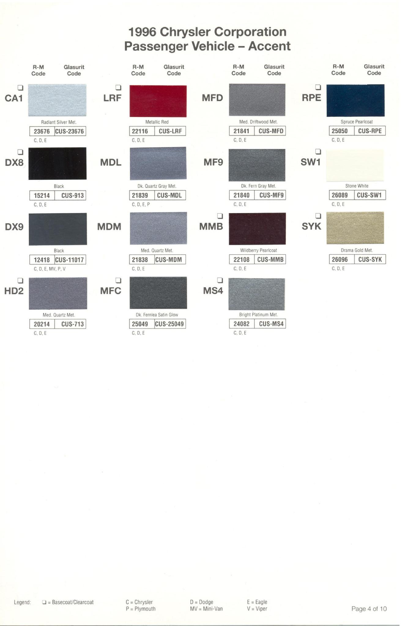 Chrysler Paint (Color) Code Chart For Exterior Vehicles