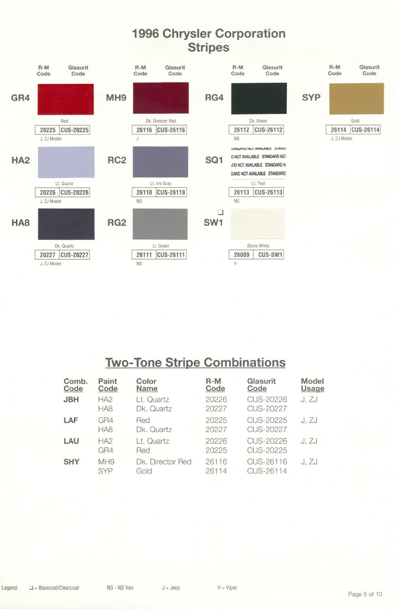 Chrysler Paint (Color) Code Chart For Exterior Vehicles