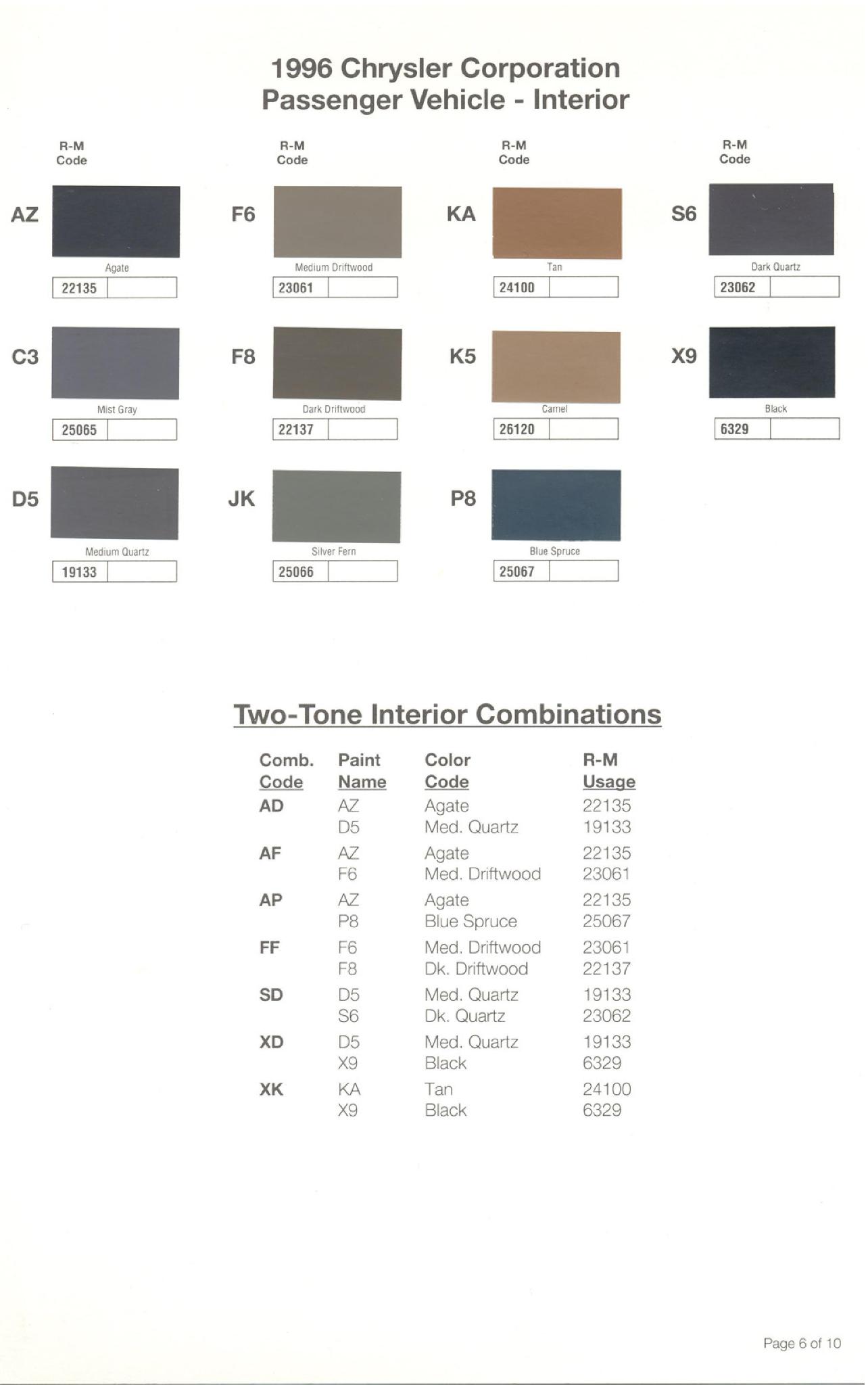 Chrysler Paint (Color) Code Chart For Exterior Vehicles