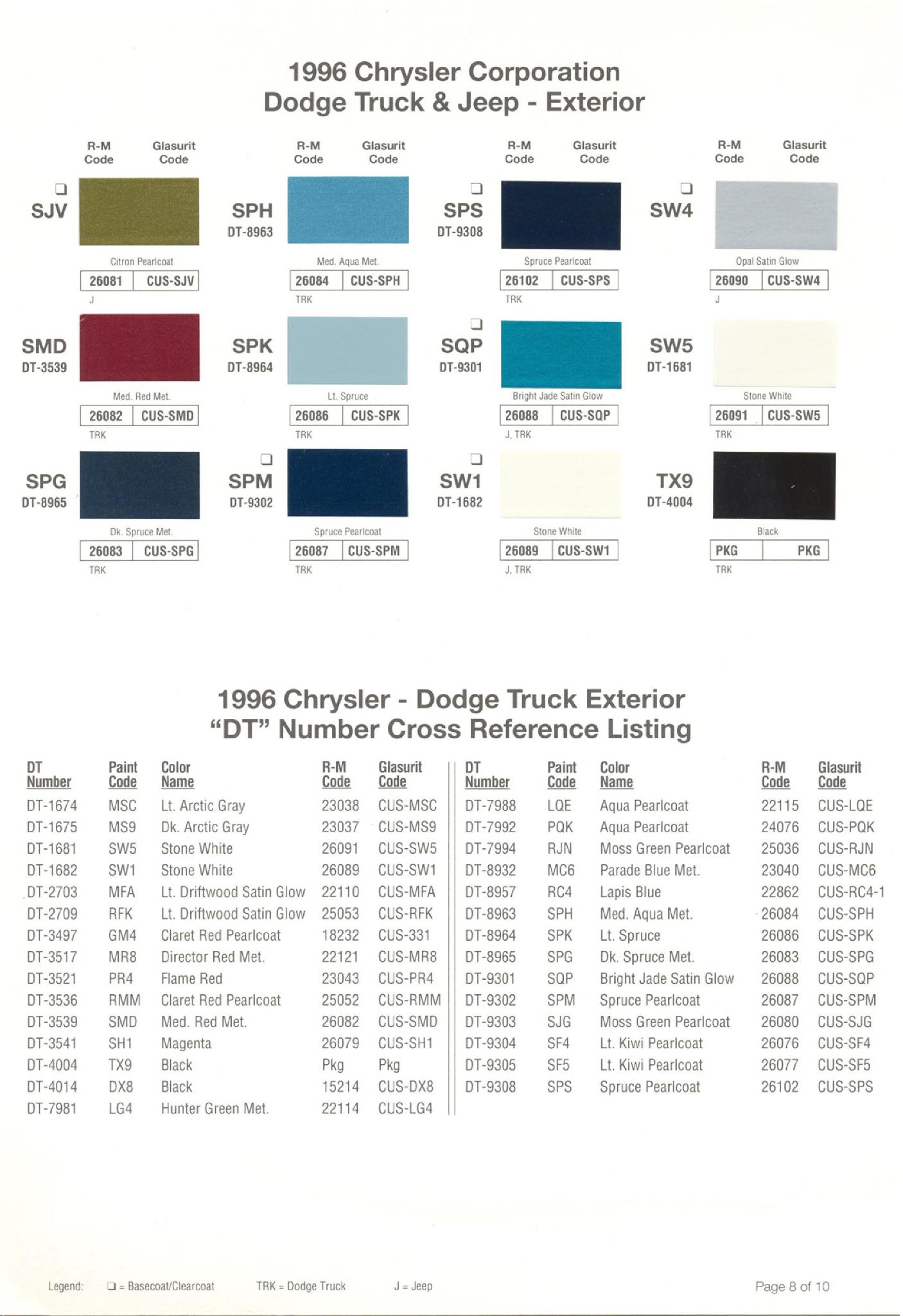 Chrysler Paint (Color) Code Chart For Exterior Vehicles