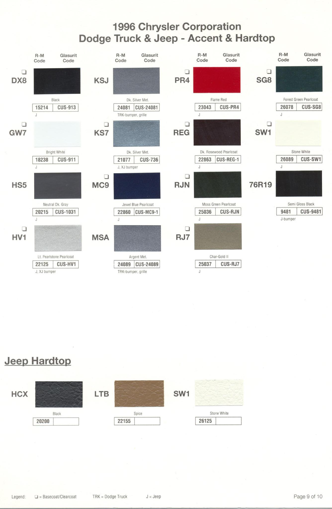 Chrysler Paint (Color) Code Chart For Exterior Vehicles