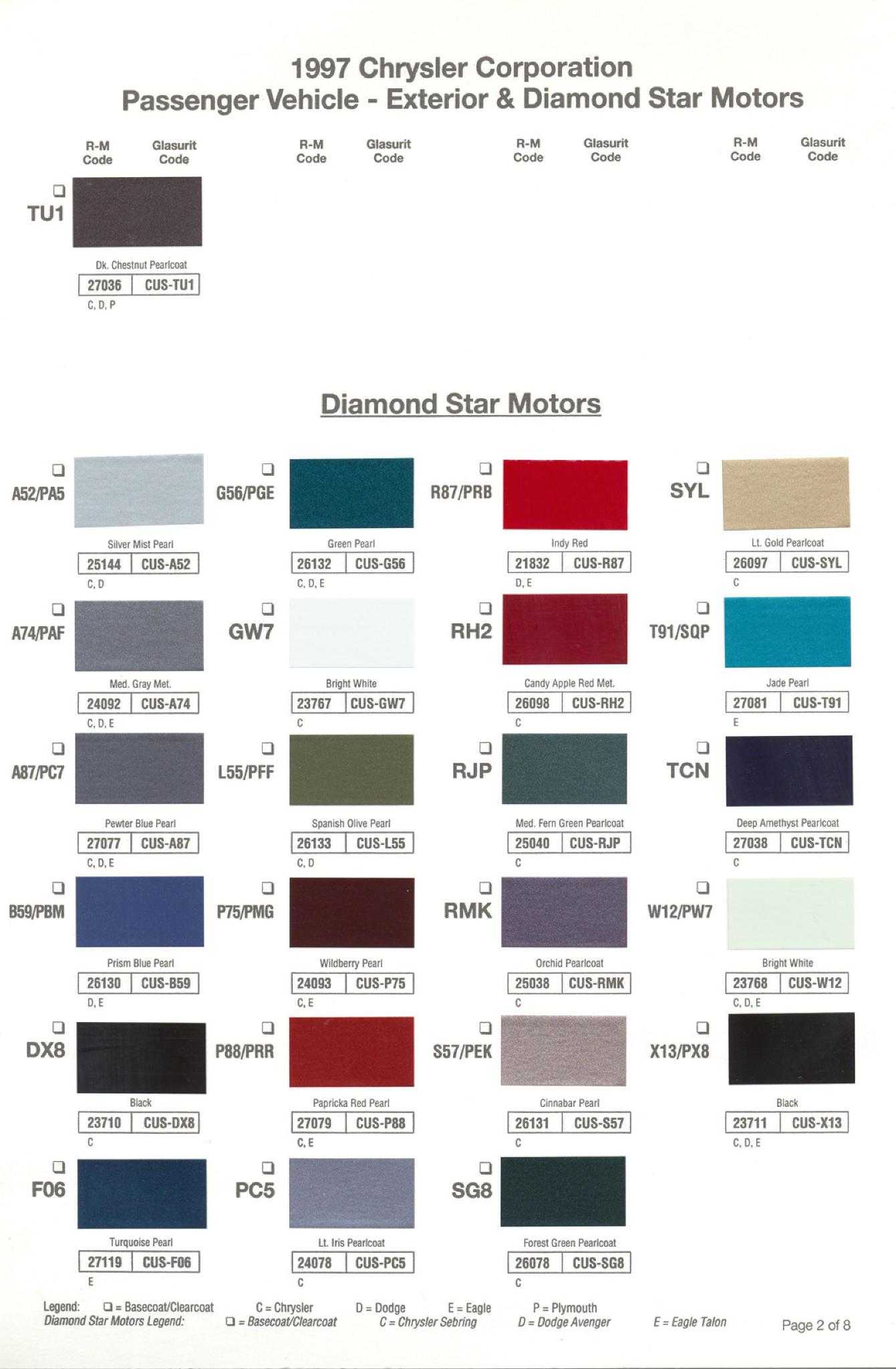 Chrysler Paint (Color) Code Chart For Exterior Vehicles