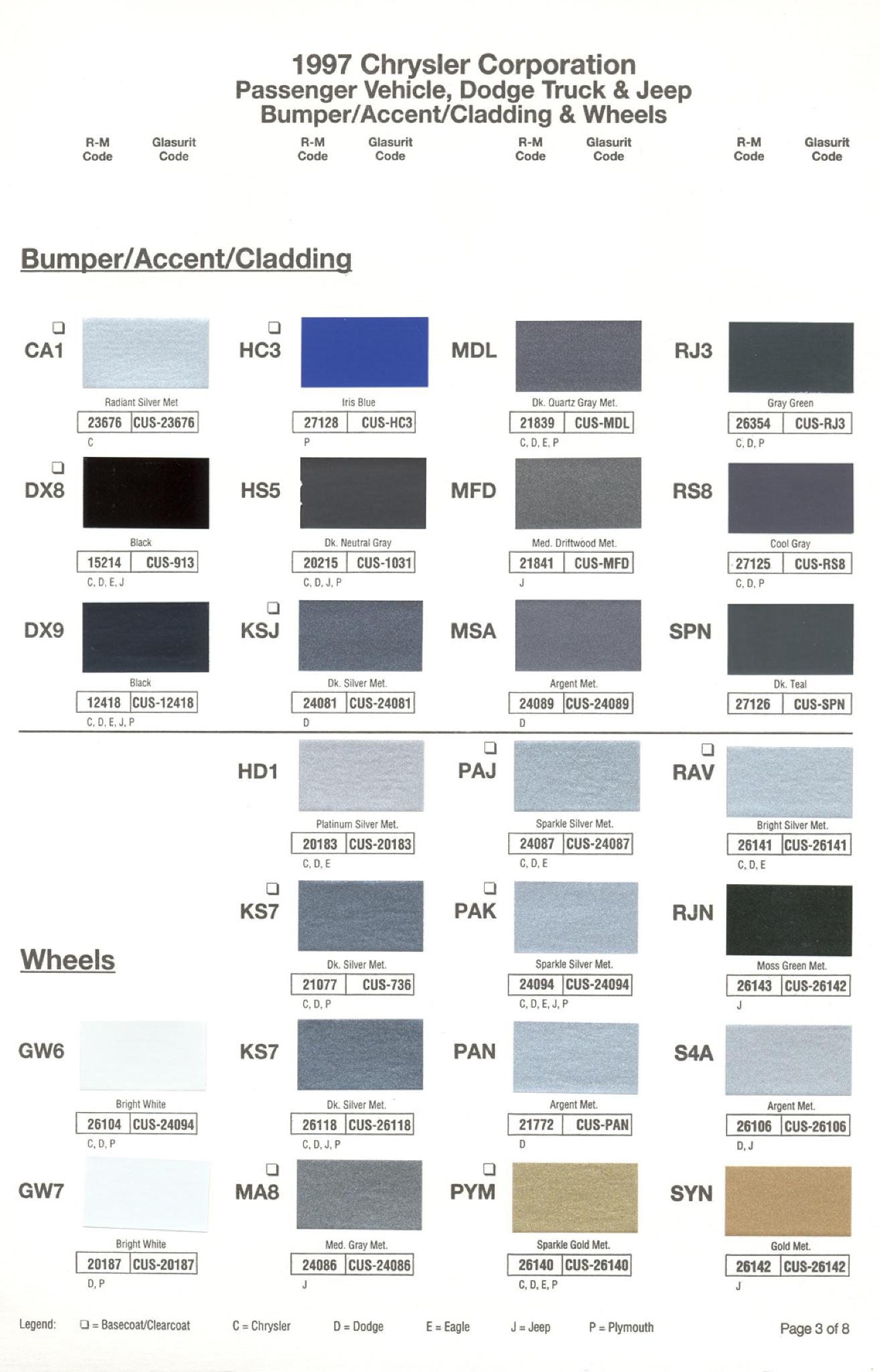 Chrysler Paint (Color) Code Chart For Exterior Vehicles