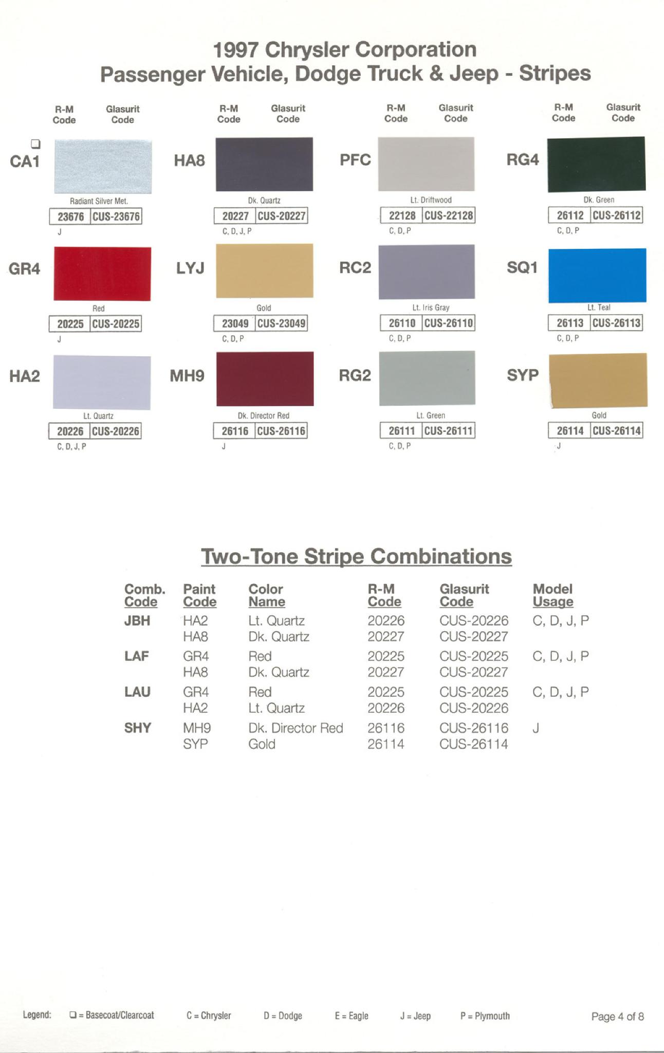 Chrysler Paint (Color) Code Chart For Exterior Vehicles