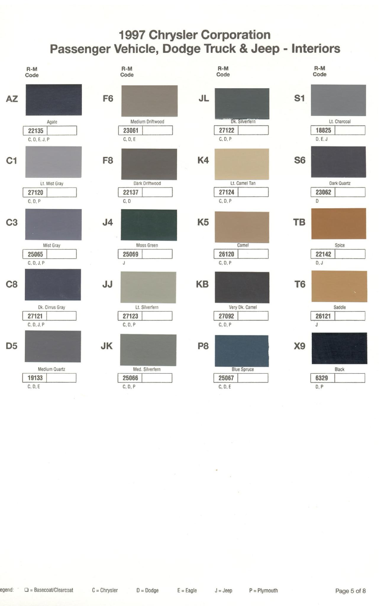 Chrysler Paint (Color) Code Chart For Exterior Vehicles