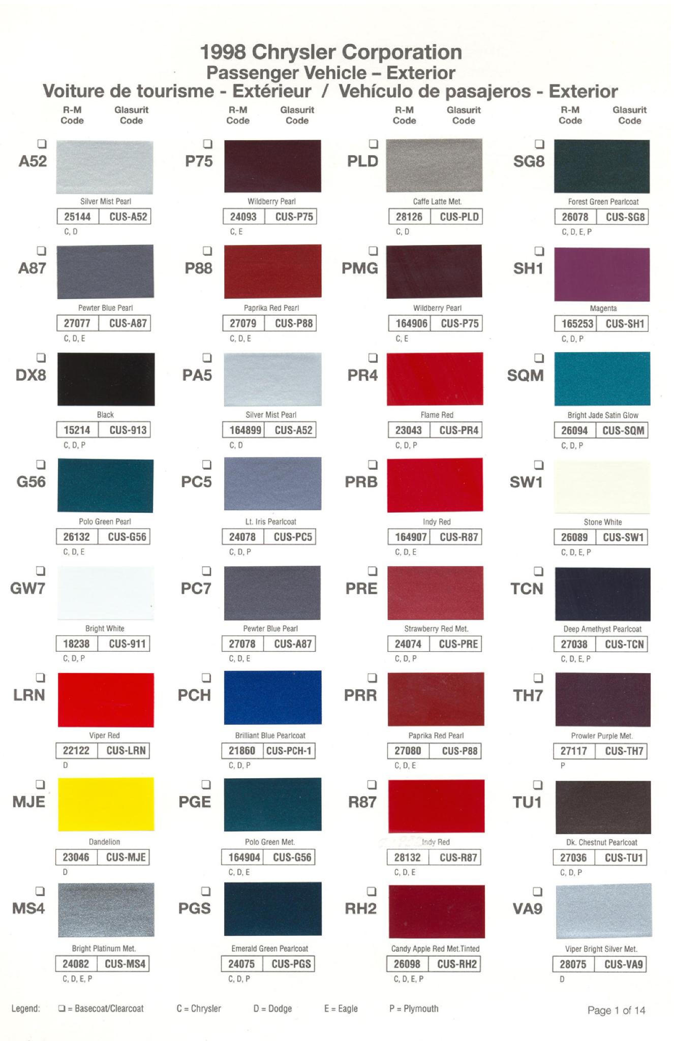 Chrysler Paint (Color) Code Chart For Exterior Vehicles