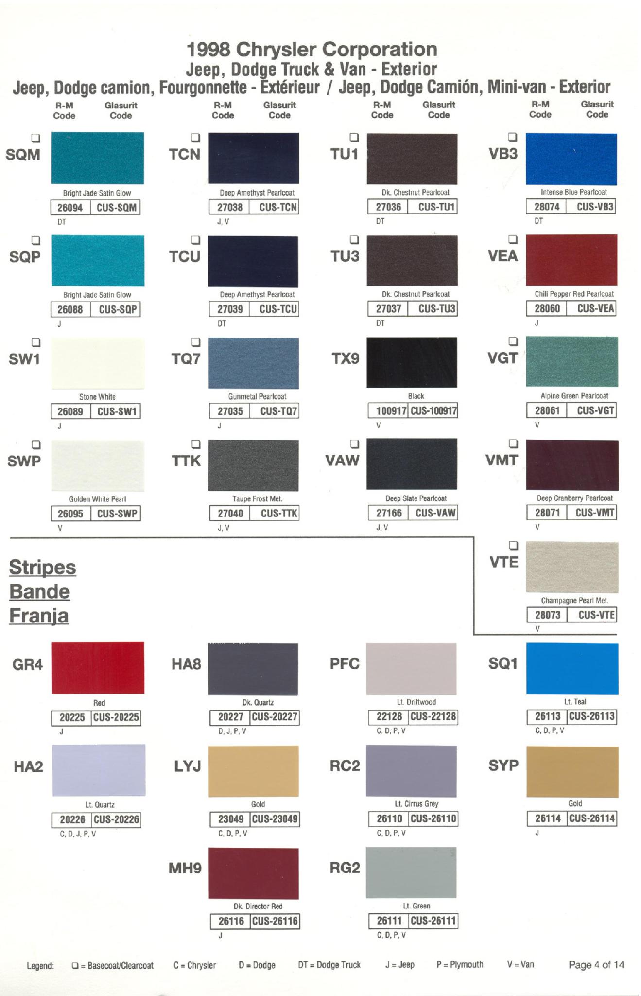 Chrysler Paint (Color) Code Chart For Exterior Vehicles