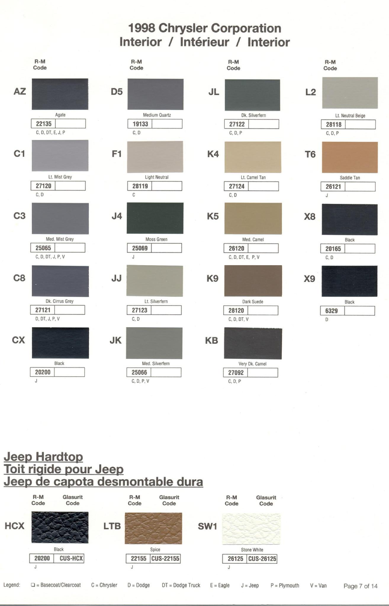 Chrysler Paint (Color) Code Chart For Exterior Vehicles