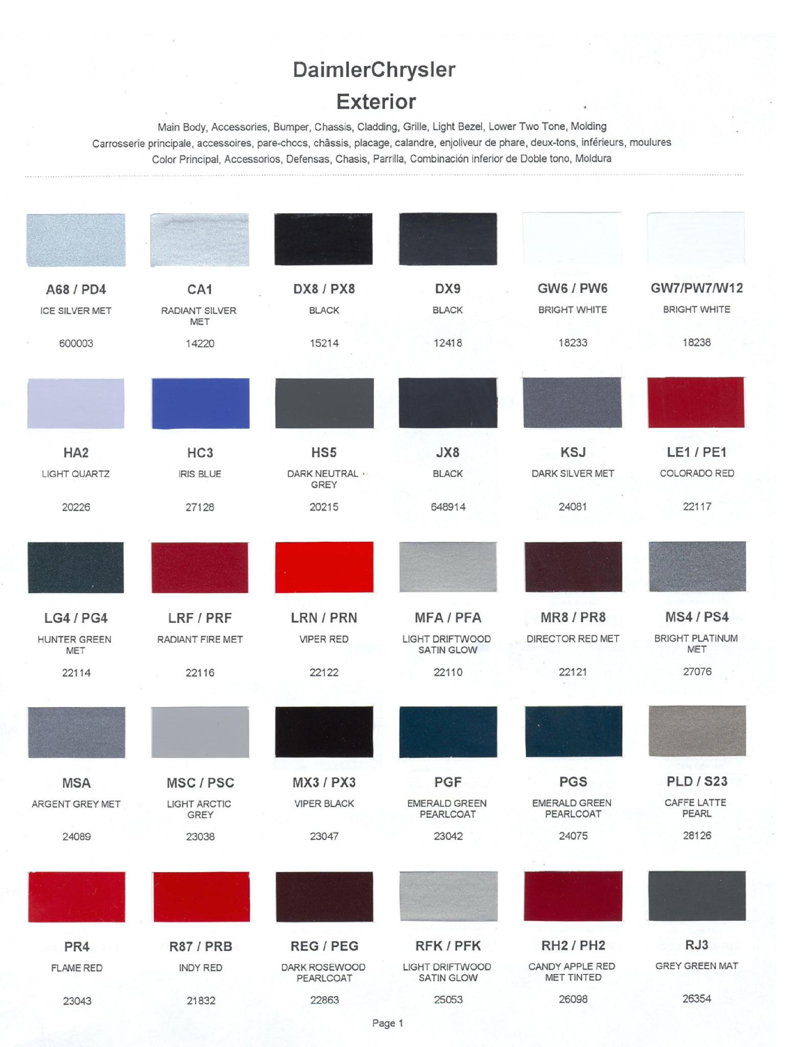 Chrysler Paint (Color) Code Chart For Exterior Vehicles