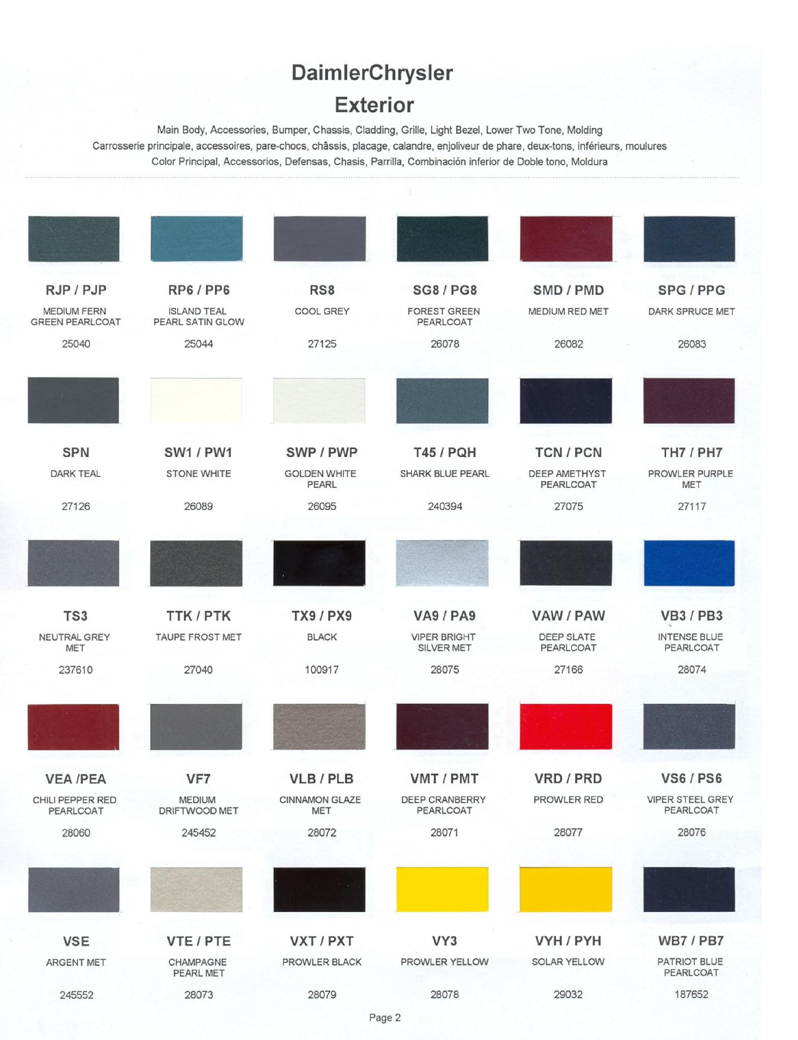 Chrysler Paint (Color) Code Chart For Exterior Vehicles