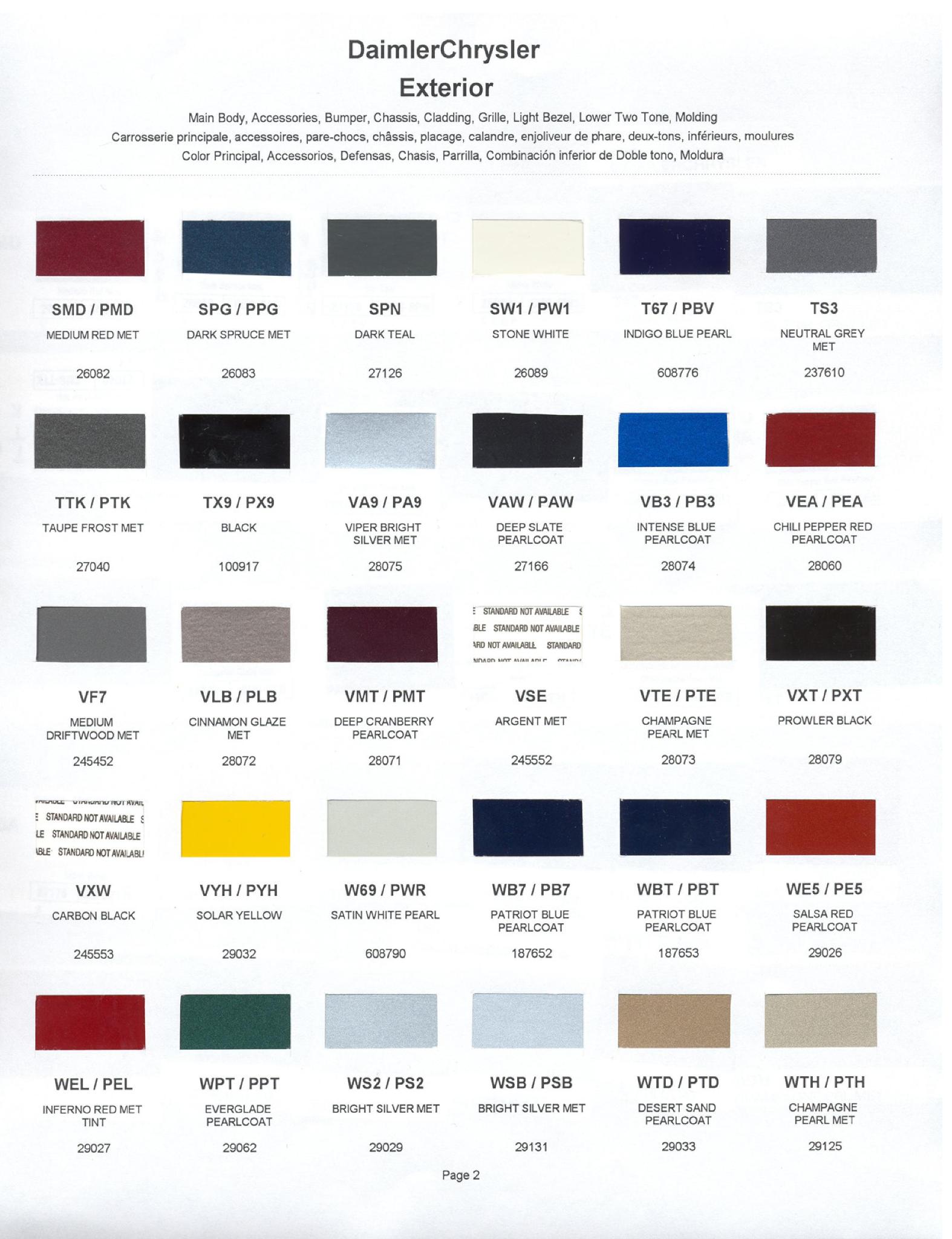 Chrysler Paint (Color) Code Chart For Exterior Vehicles