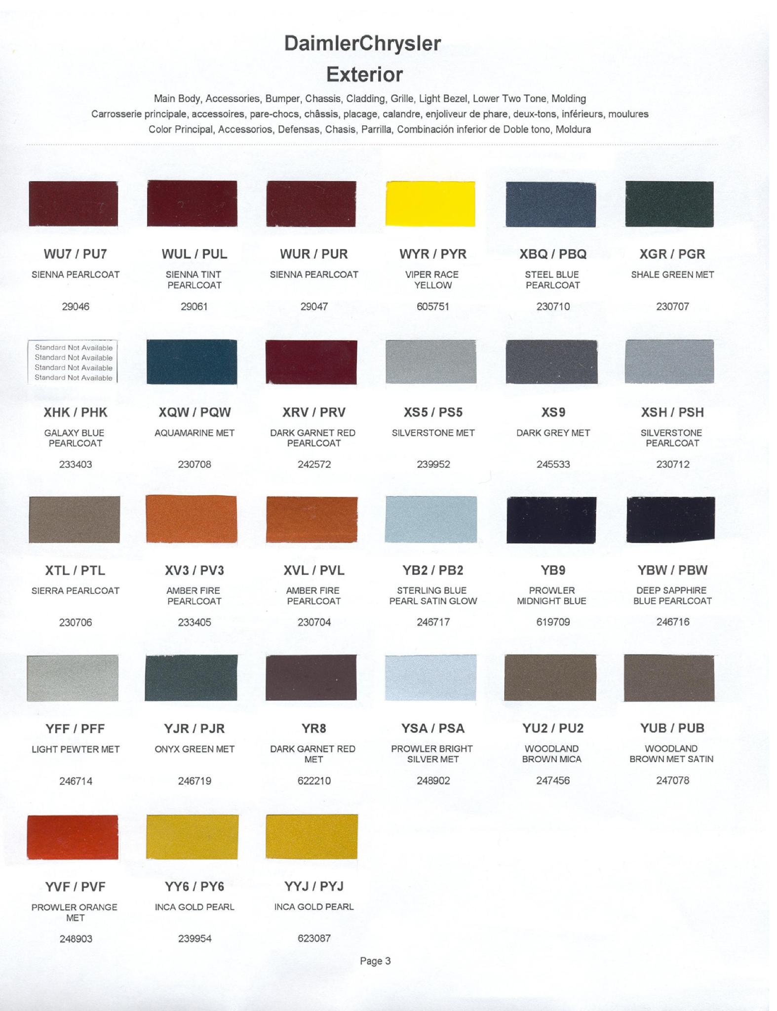 Chrysler Paint (Color) Code Chart For Exterior Vehicles