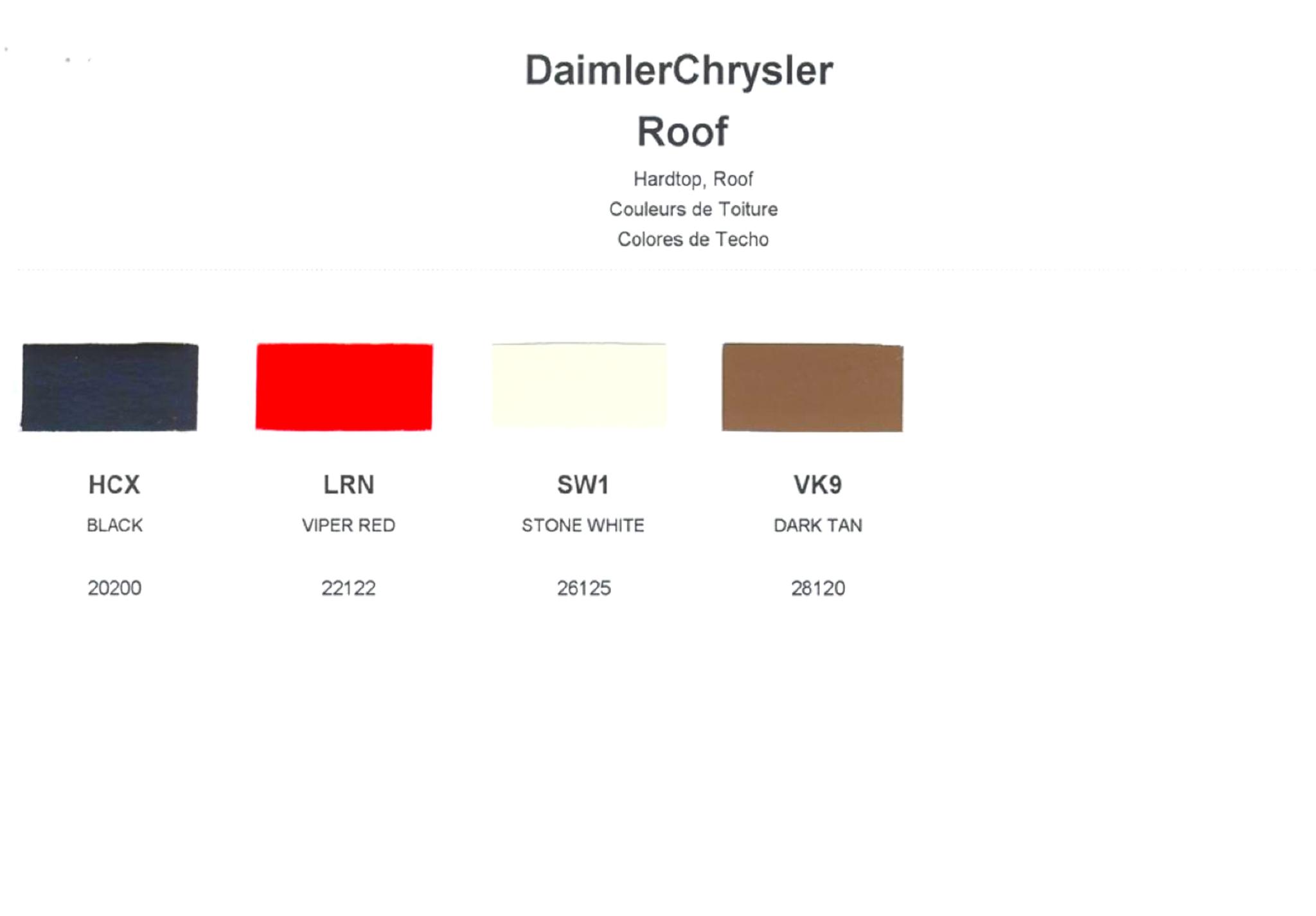 Chrysler Paint (Color) Code Chart For Exterior Vehicles