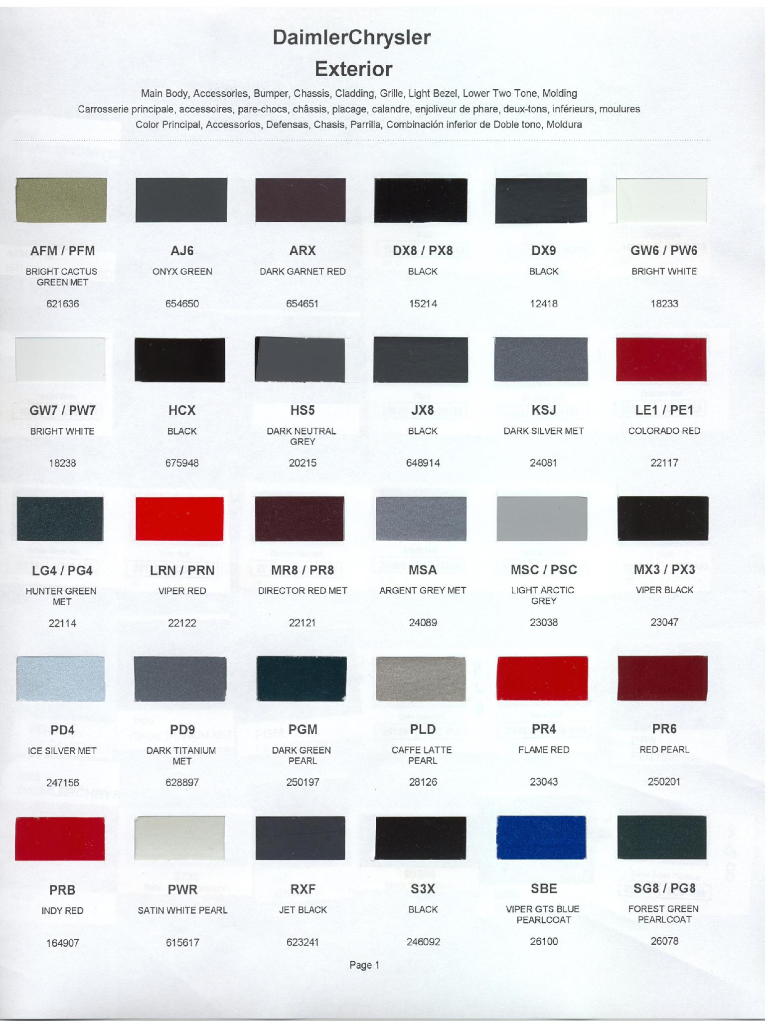 Chrysler Paint (Color) Code Chart For Exterior Vehicles