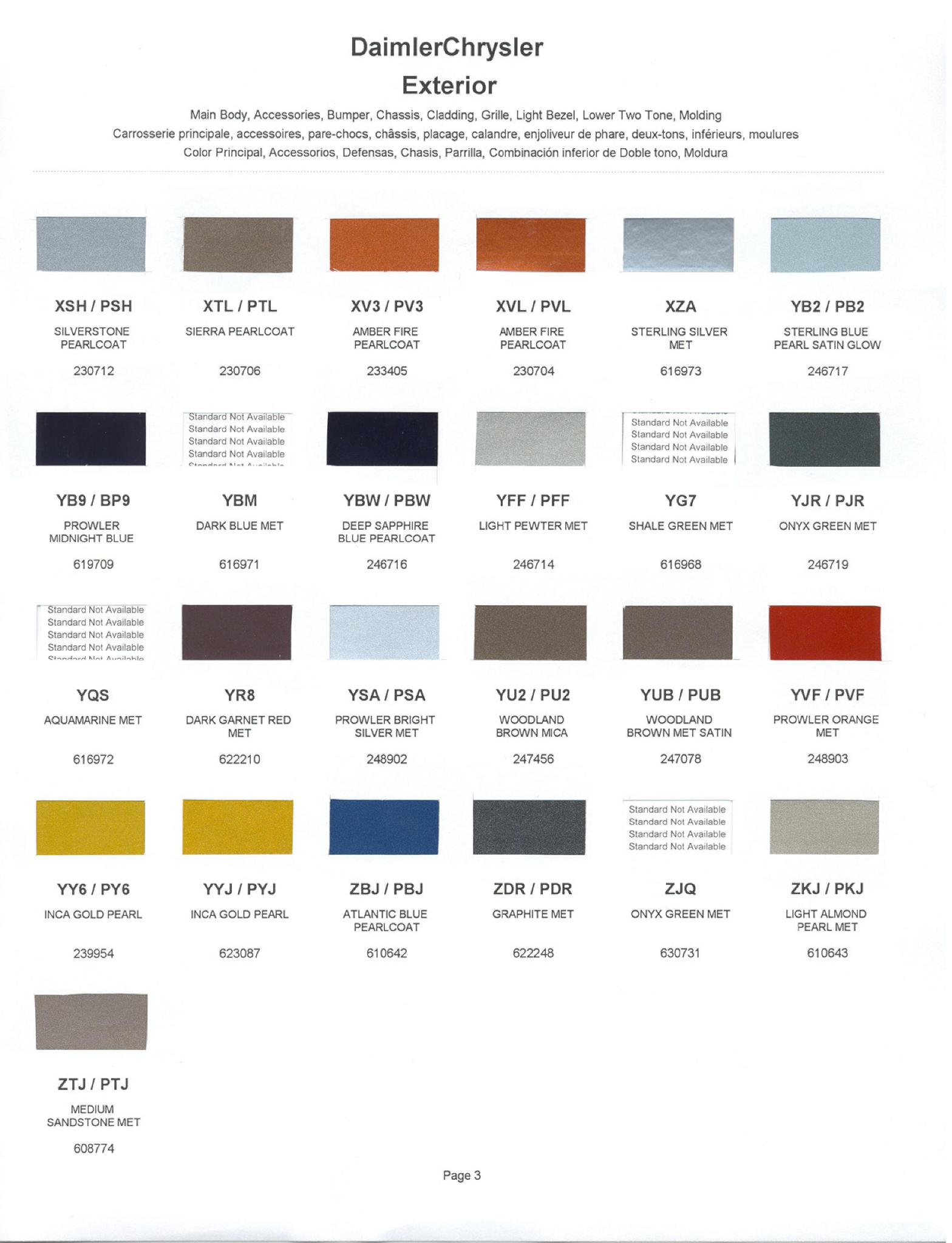 Chrysler Paint (Color) Code Chart For Exterior Vehicles