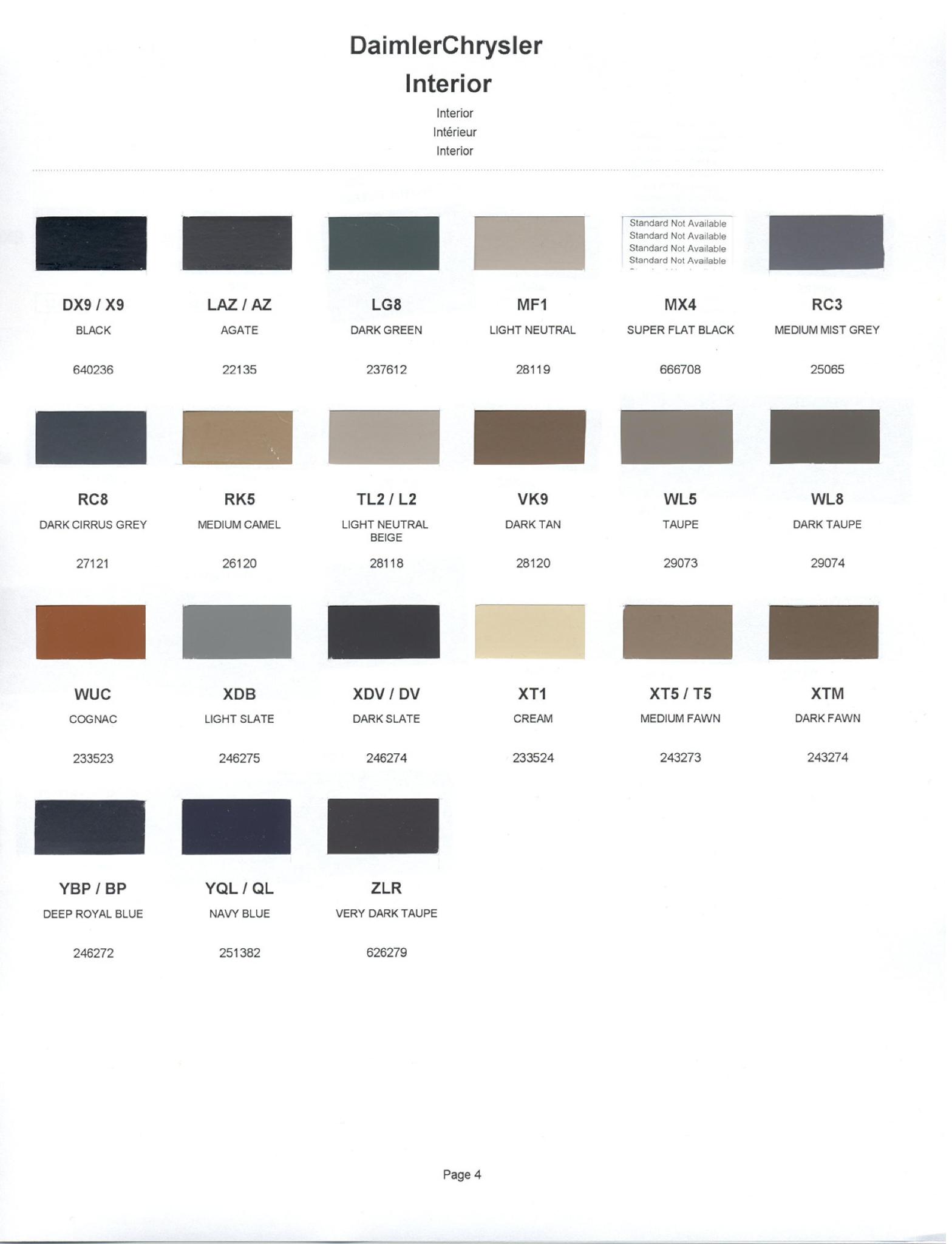 Chrysler Paint (Color) Code Chart For Exterior Vehicles