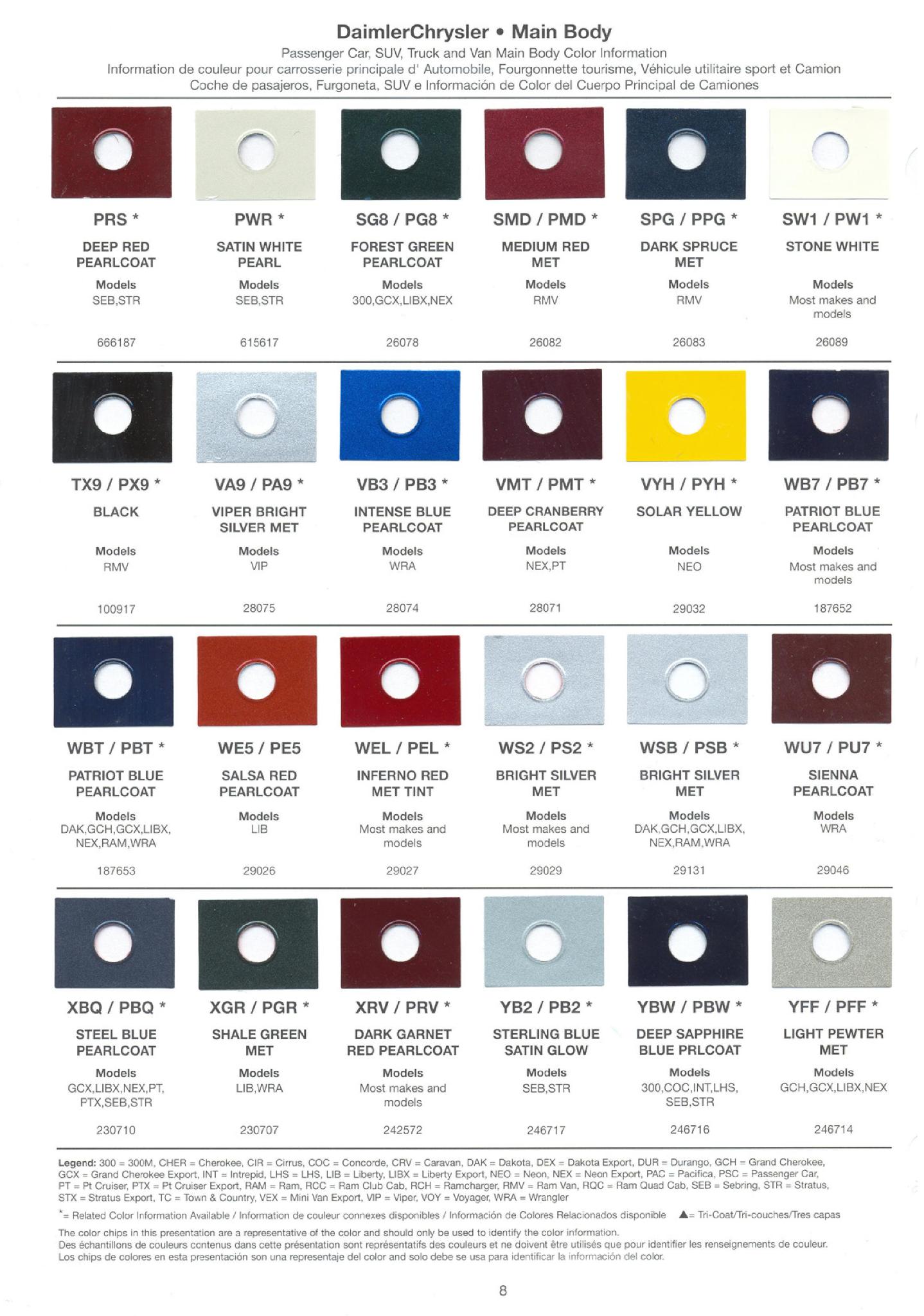 Chrysler Paint (Color) Code Chart For Exterior Vehicles