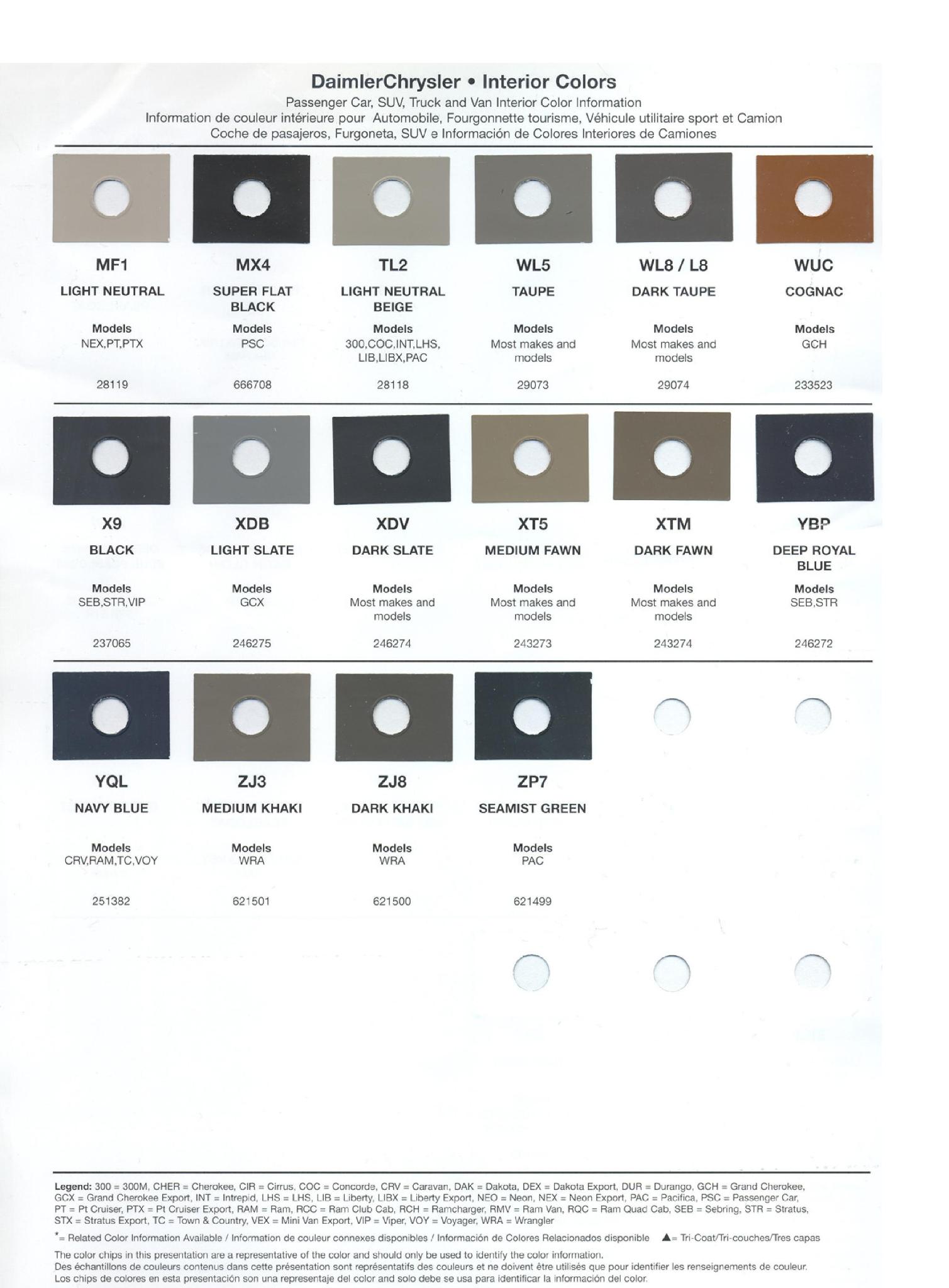 Chrysler Paint (Color) Code Chart For Exterior Vehicles