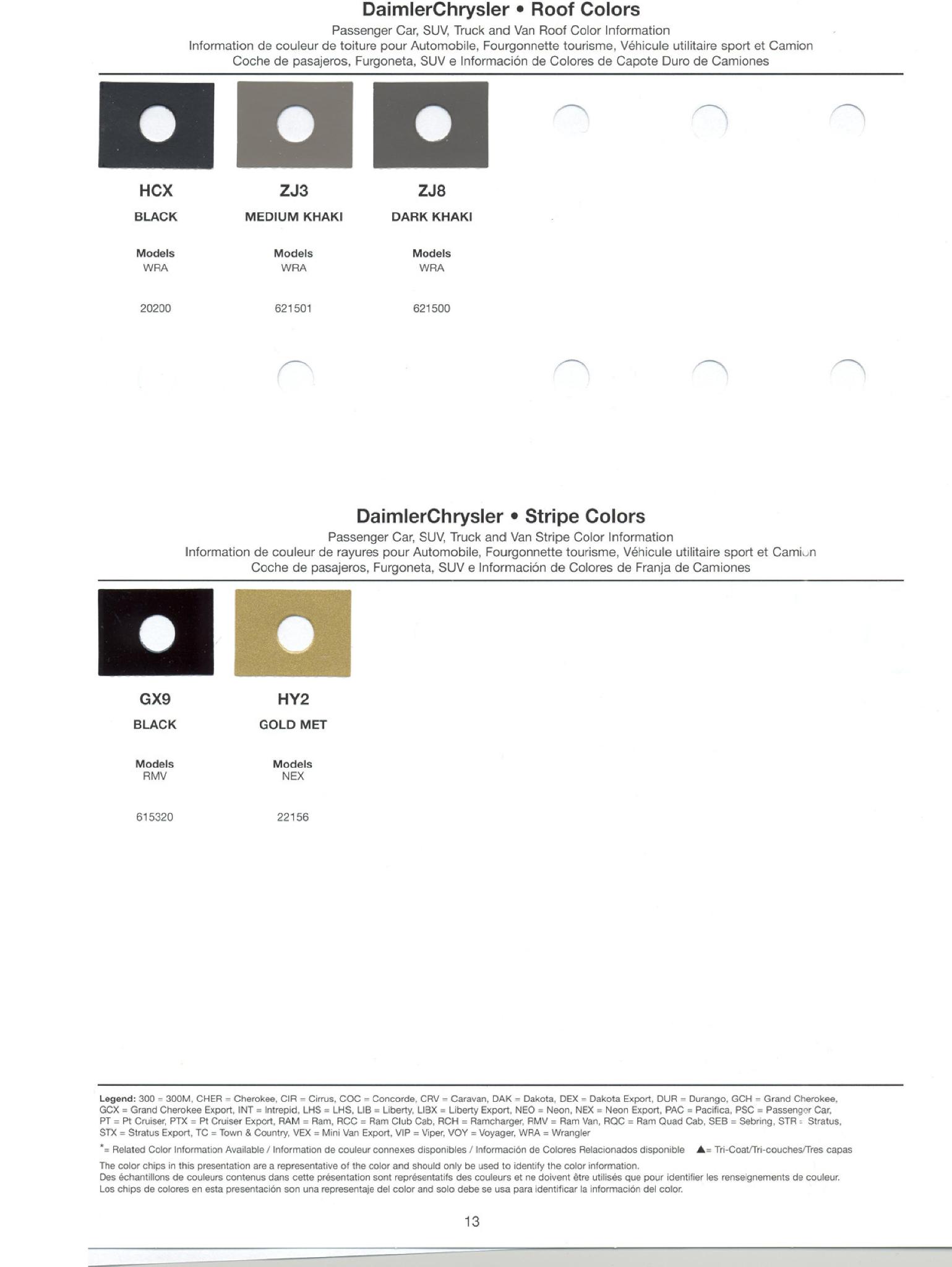 Chrysler Paint (Color) Code Chart For Exterior Vehicles