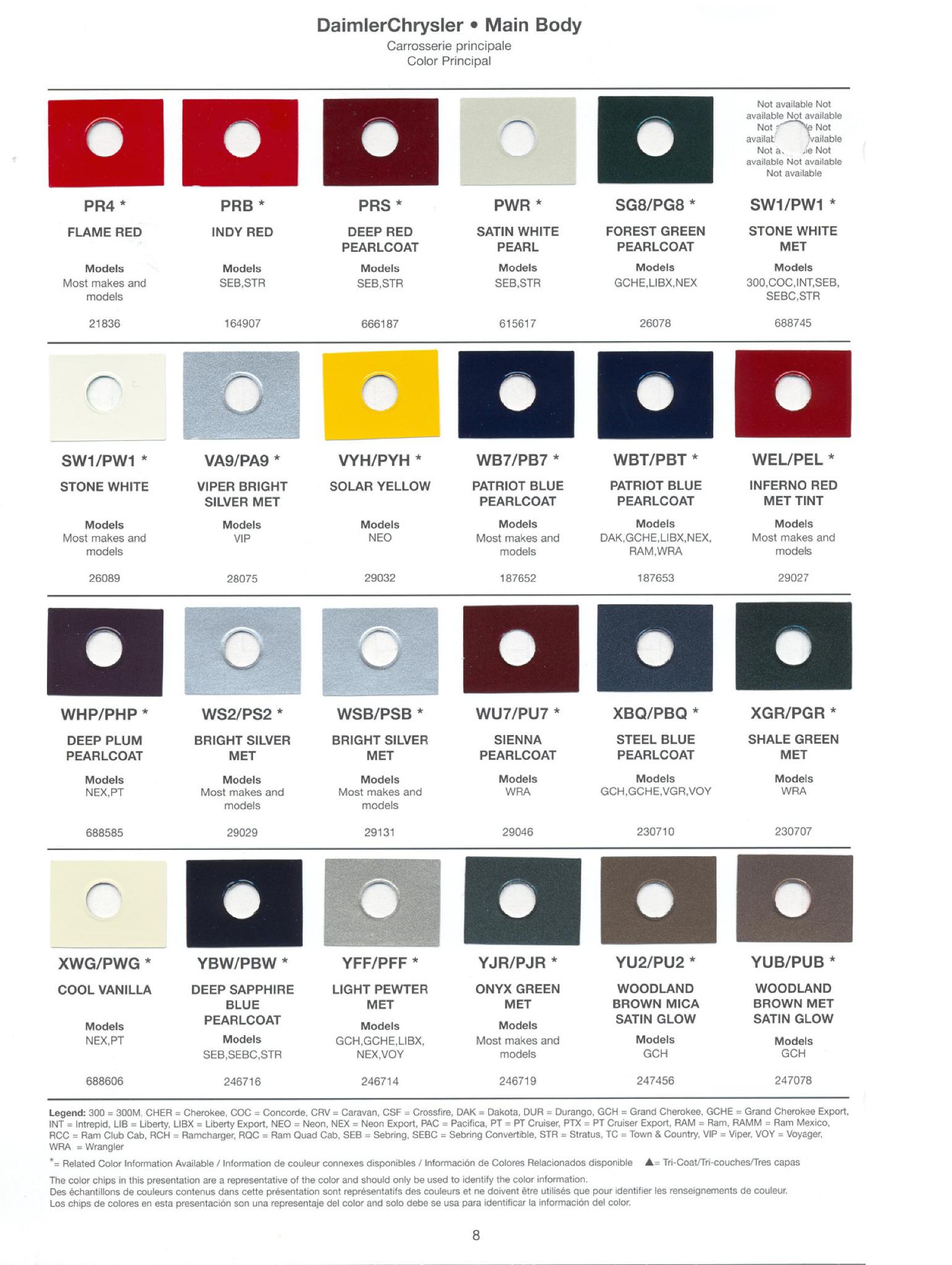 Chrysler Paint (Color) Code Chart For Exterior Vehicles