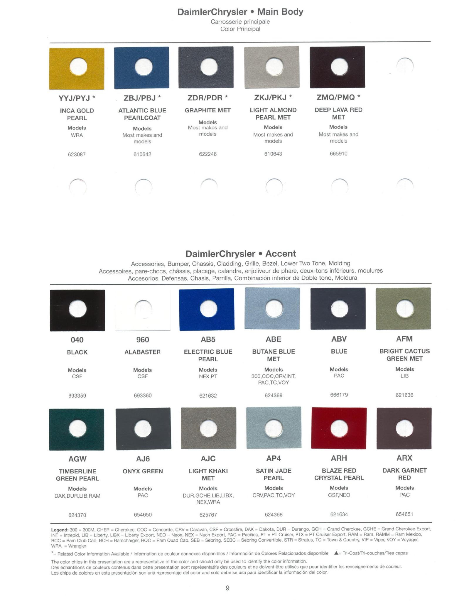 Chrysler Paint (Color) Code Chart For Exterior Vehicles