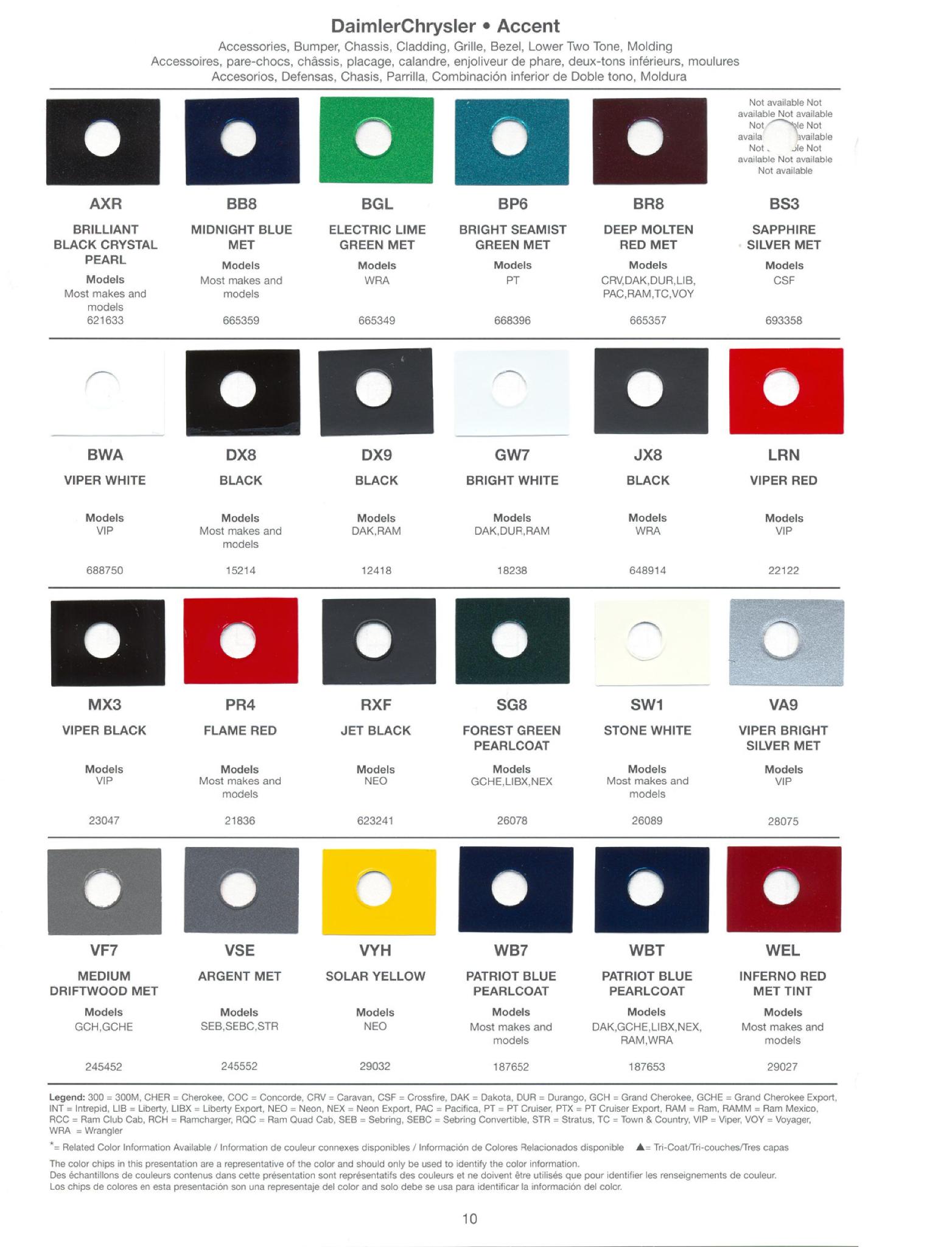 Chrysler Paint (Color) Code Chart For Exterior Vehicles