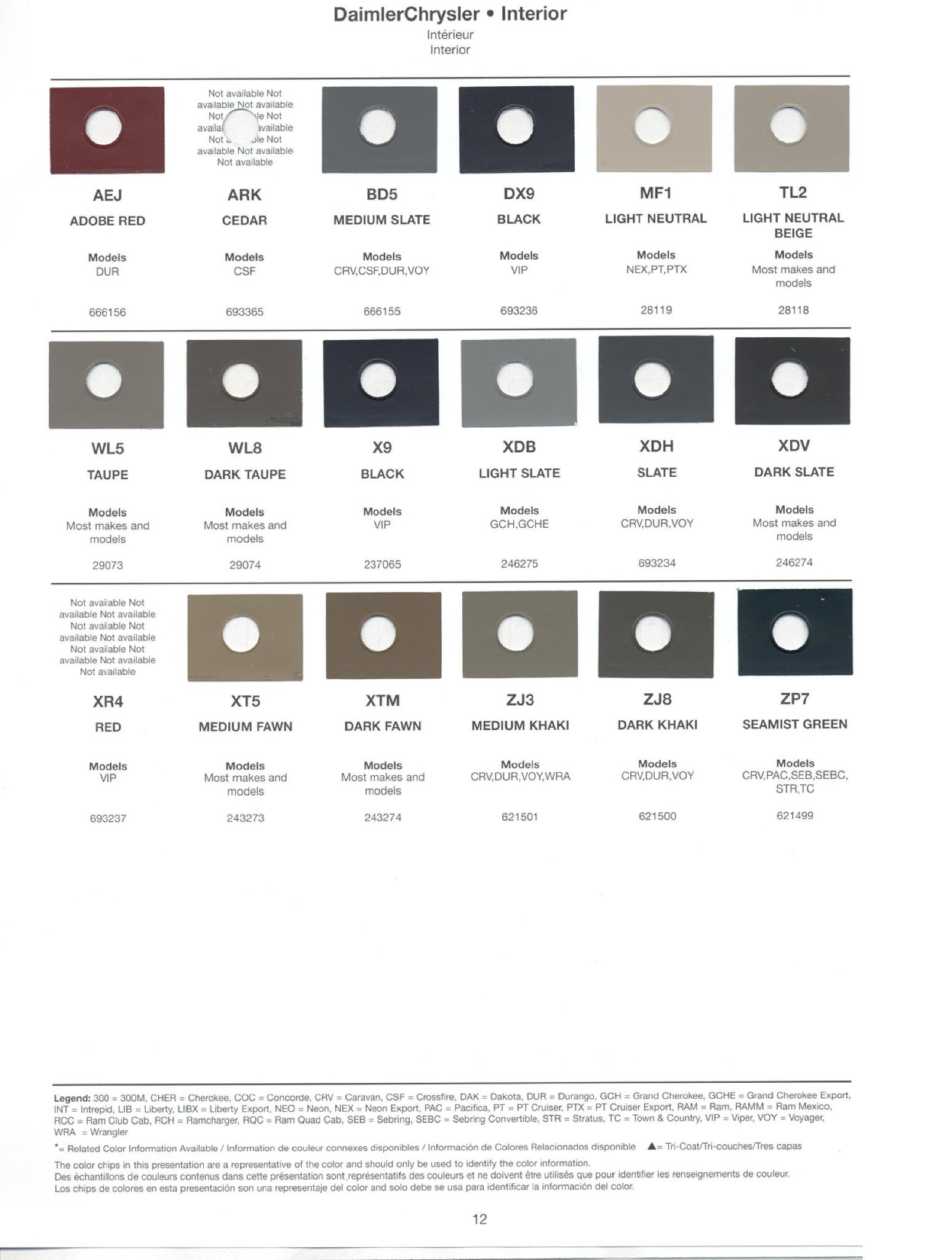 Chrysler Paint (Color) Code Chart For Exterior Vehicles