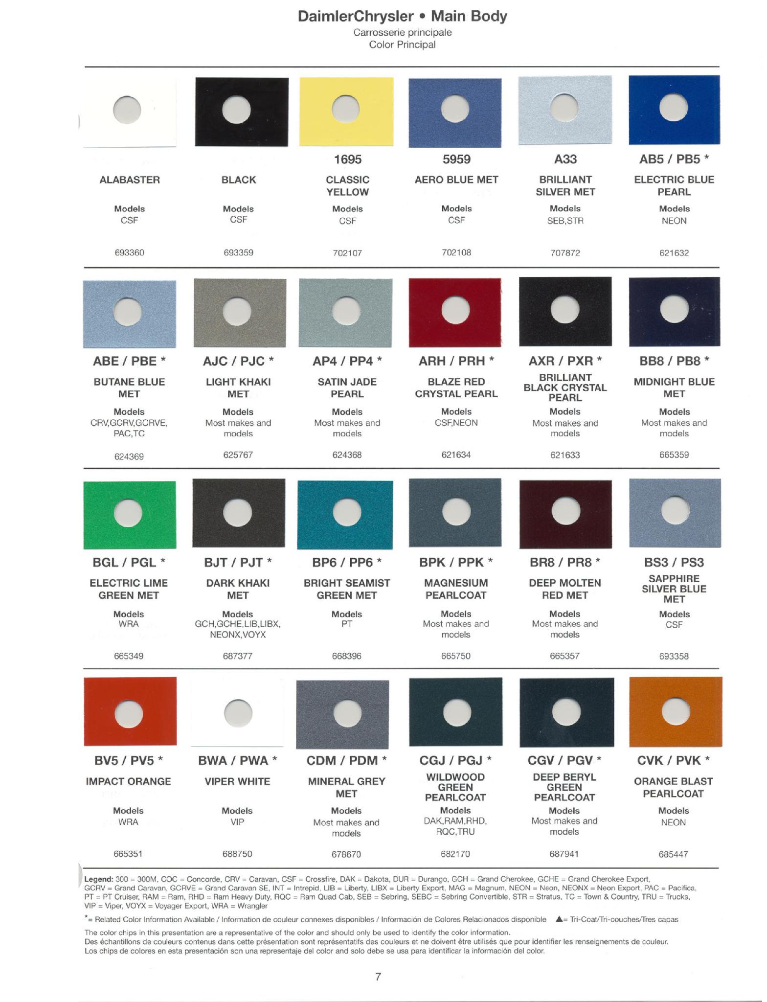 Chrysler Paint (Color) Code Chart For Exterior Vehicles