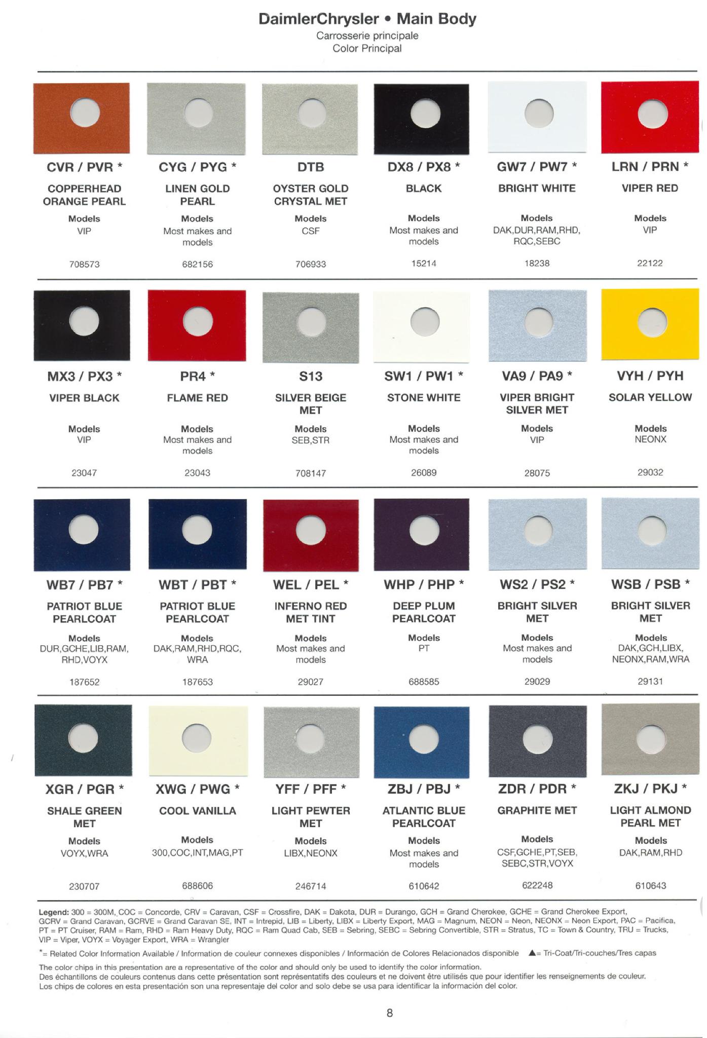 Chrysler Paint (Color) Code Chart For Exterior Vehicles