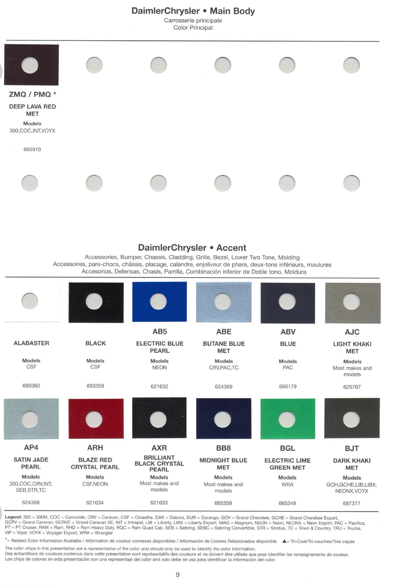 Chrysler Paint (Color) Code Chart For Exterior Vehicles