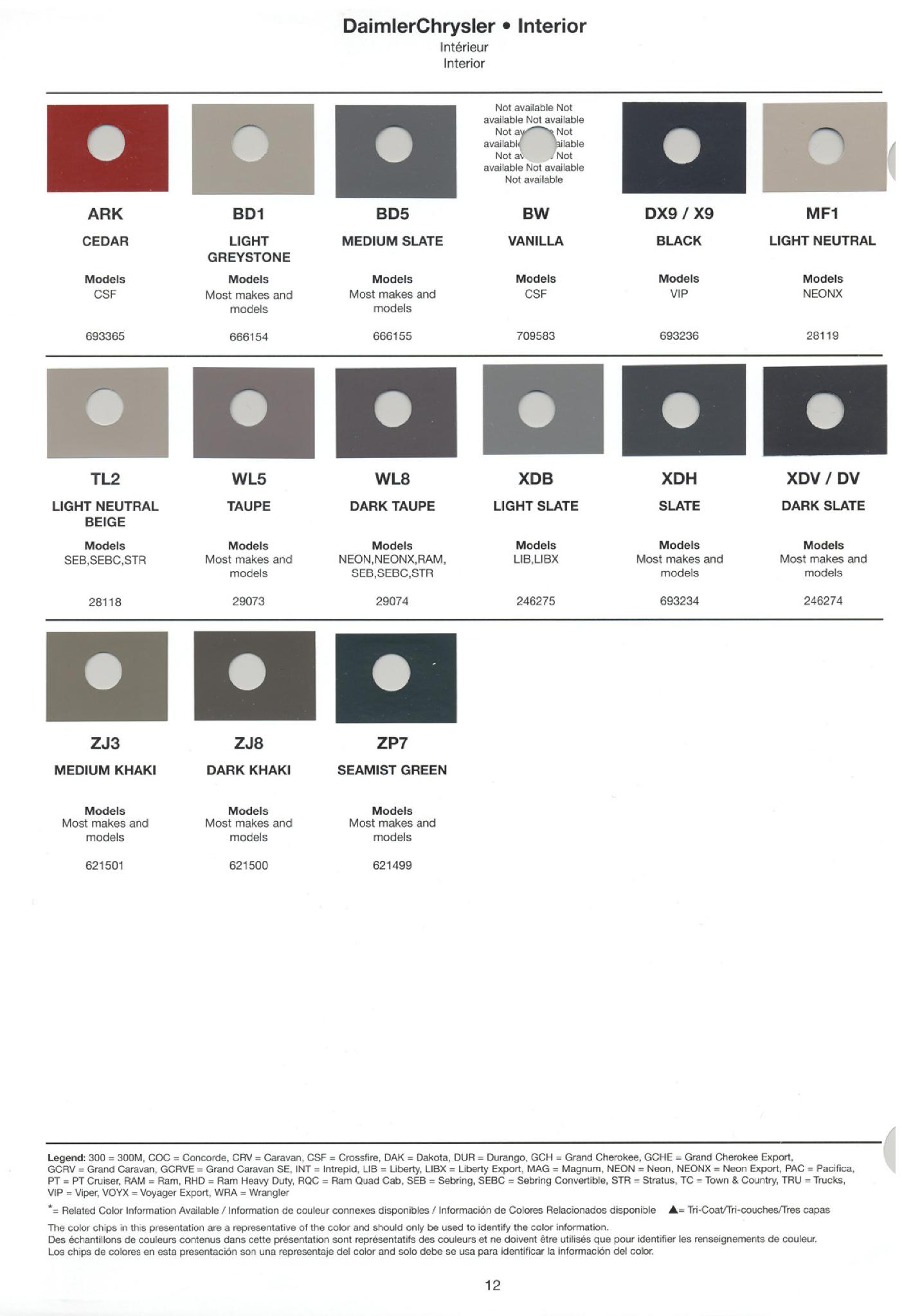 Chrysler Paint (Color) Code Chart For Exterior Vehicles