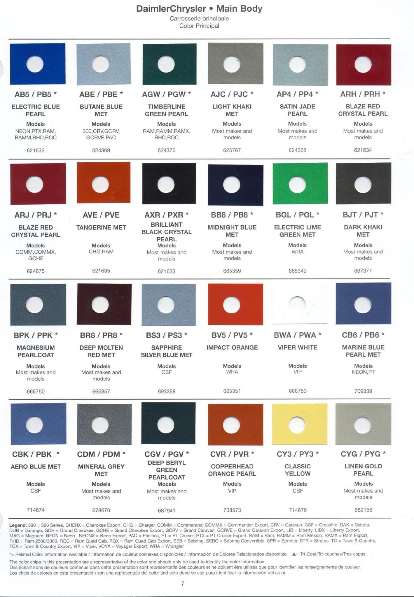 Chrysler Paint (Color) Code Chart For Exterior Vehicles