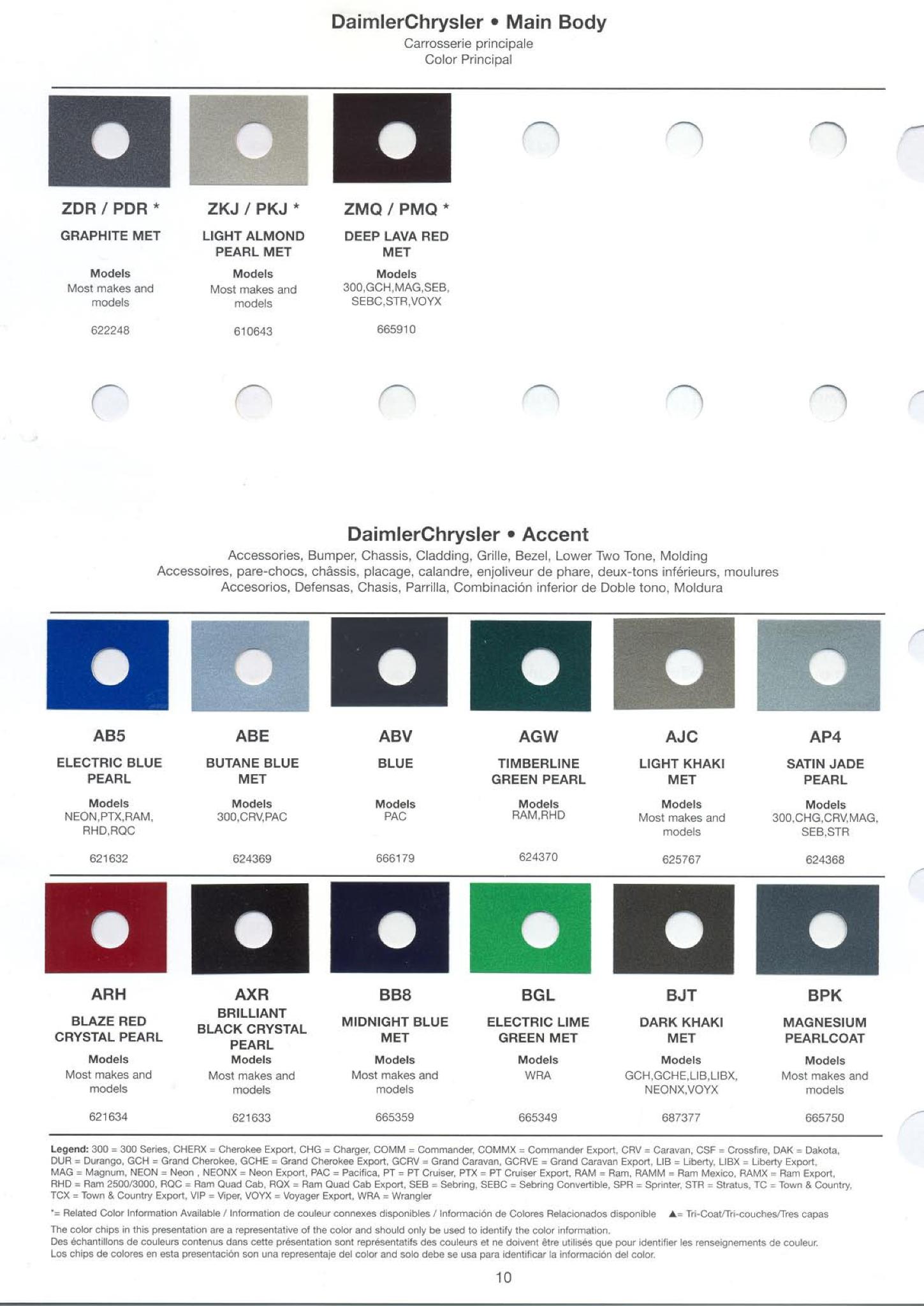 Chrysler Paint (Color) Code Chart For Exterior Vehicles