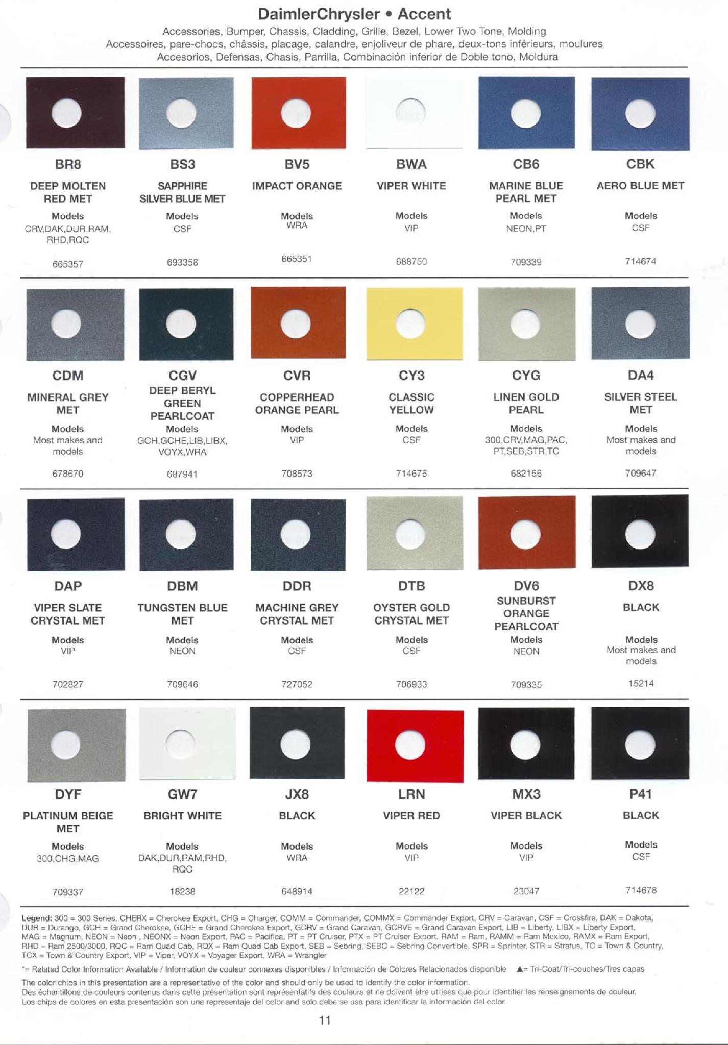 Chrysler Paint (Color) Code Chart For Exterior Vehicles