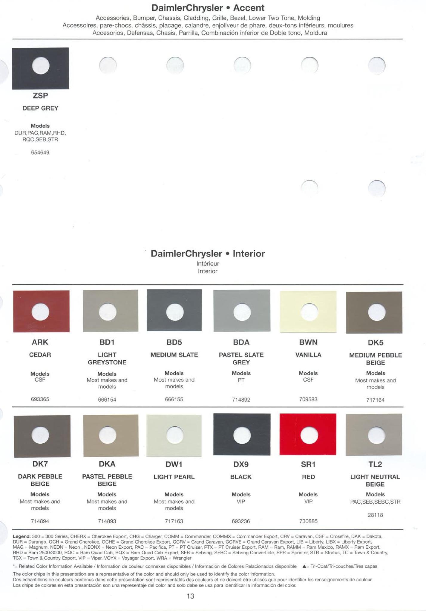 Chrysler Paint (Color) Code Chart For Exterior Vehicles