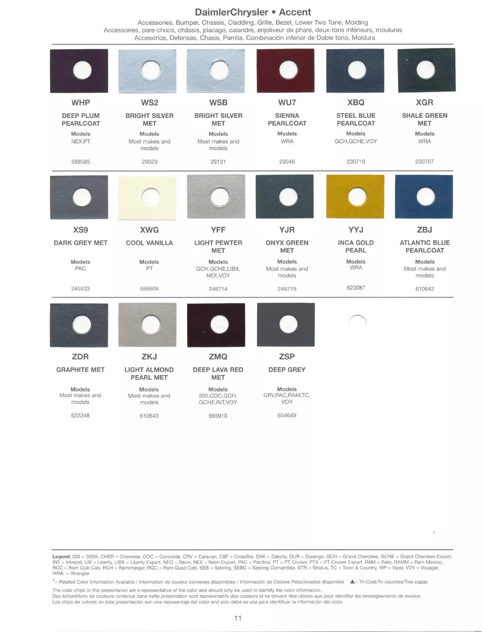 Exterior, Wheel, and Interior colors used on Dodge, Jeep, and Chrysler in 2004