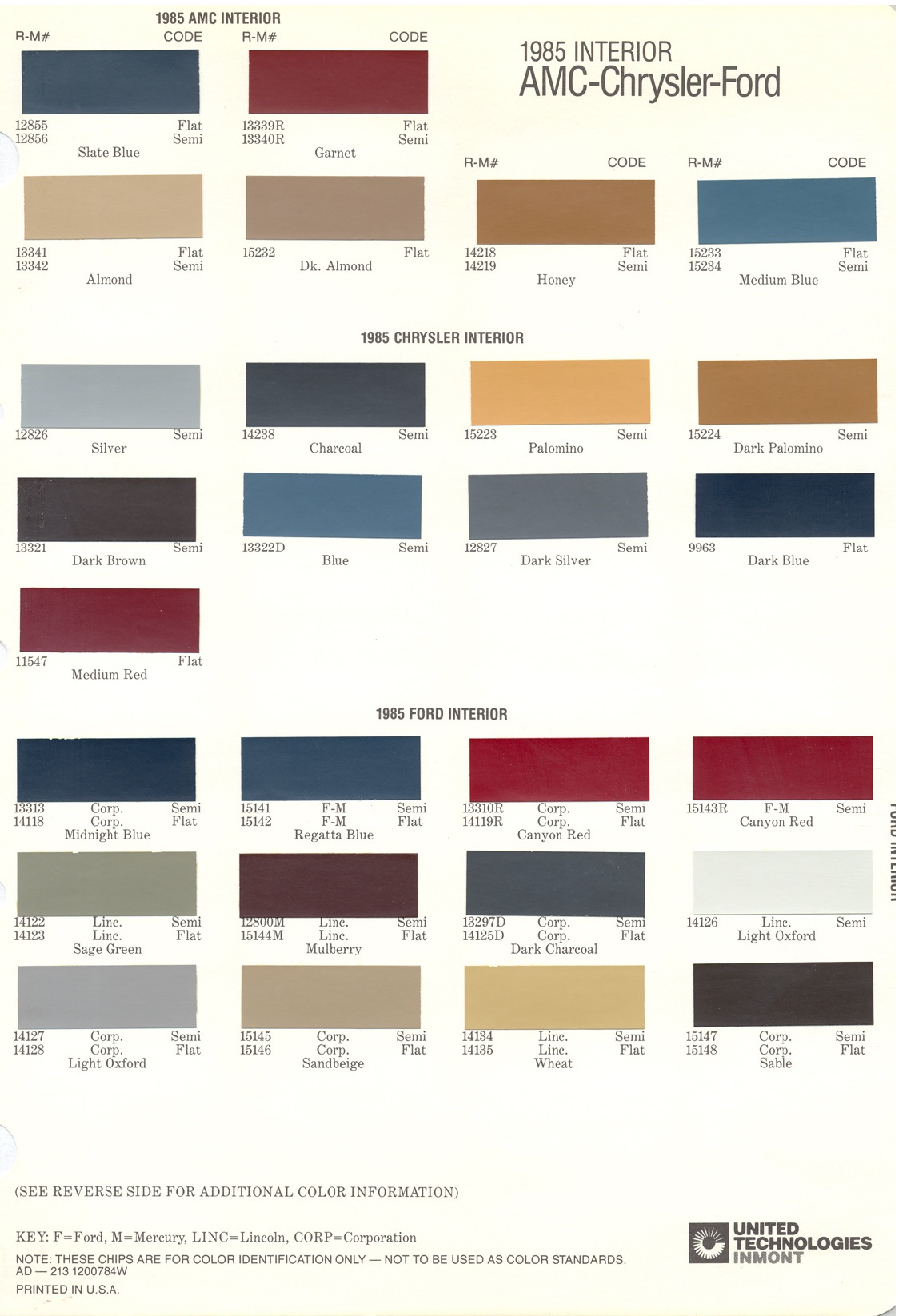 Chrysler Paint (Color) Code Chart For Exterior Vehicles