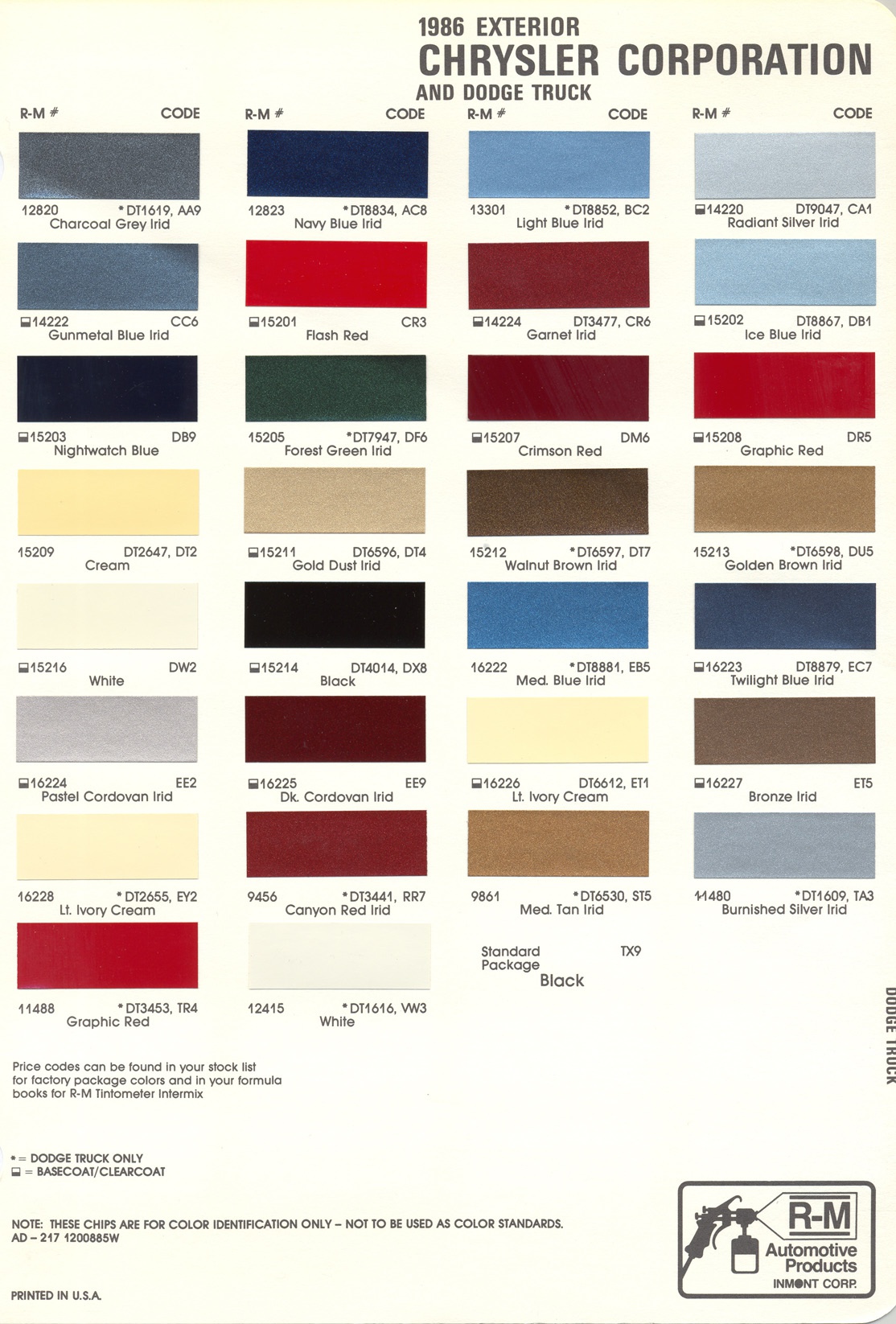 Chrysler Paint (Color) Code Chart For Exterior Vehicles