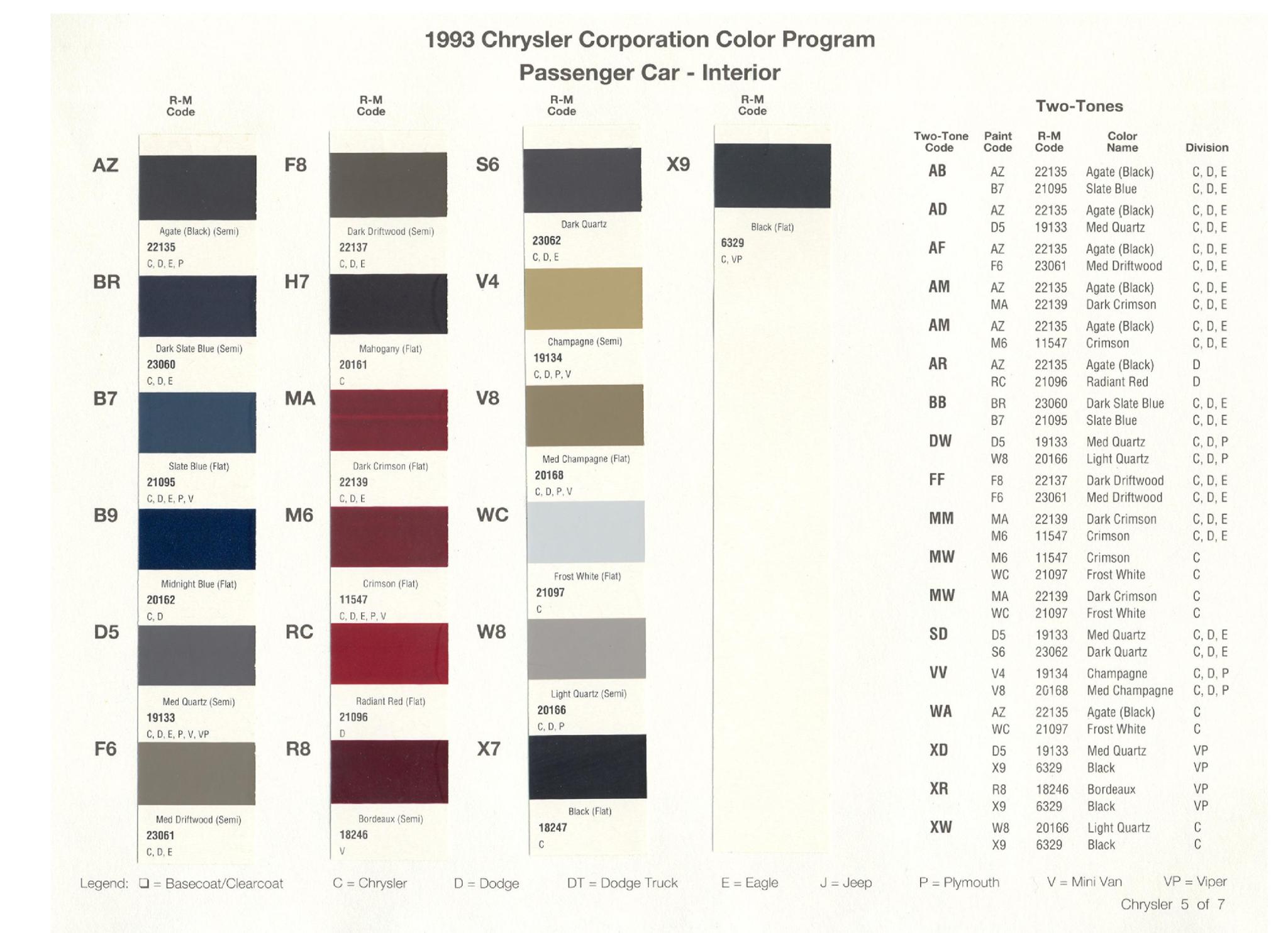 Chrysler Paint (Color) Code Chart For Exterior Vehicles