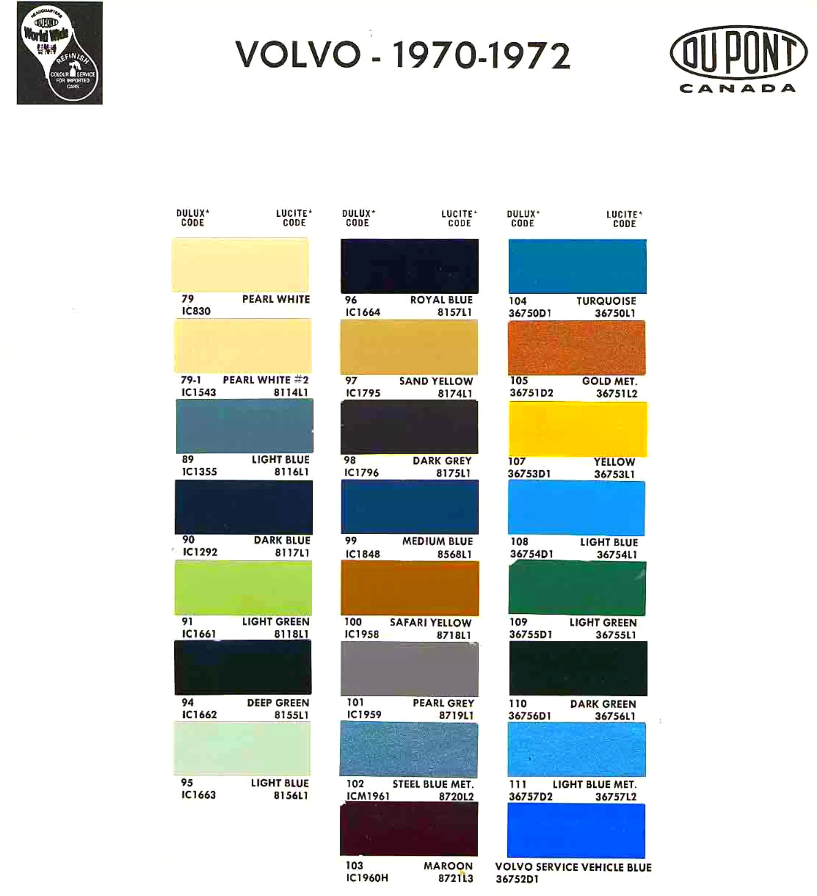 Paint color examples, their ordering codes, the oem color code, and vehicles the color was used on