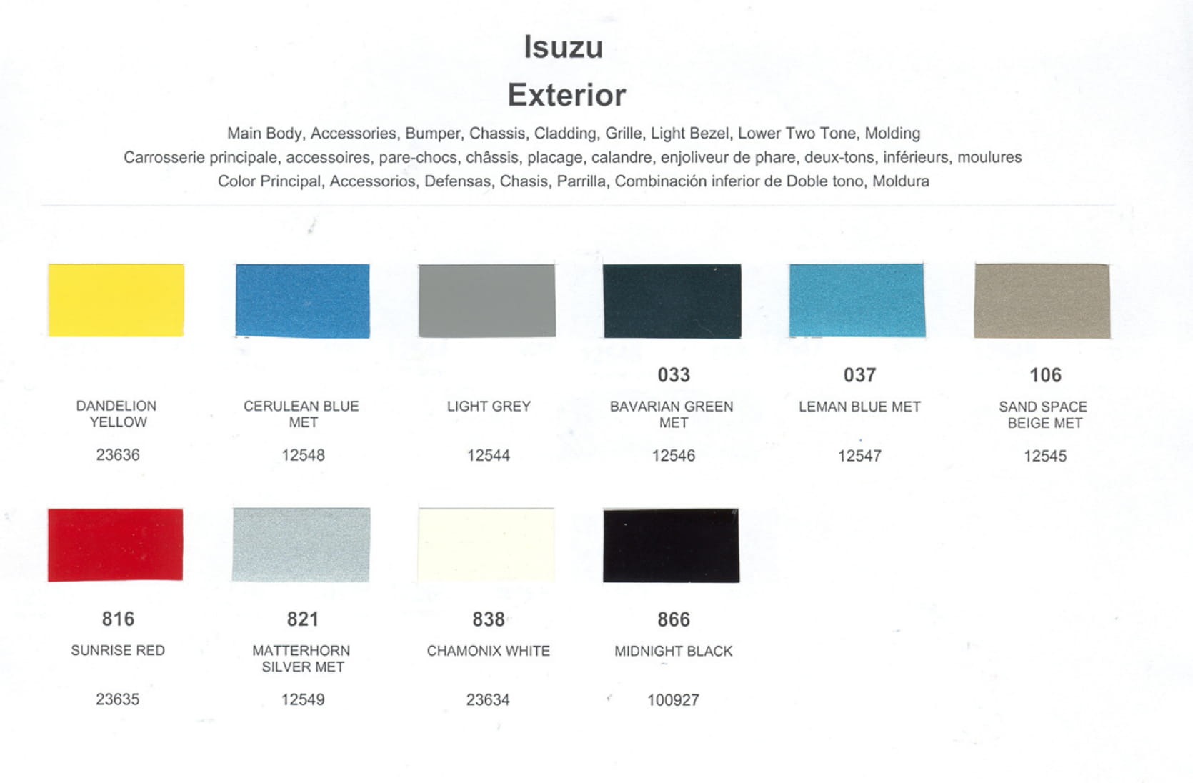 Isuzi color codes